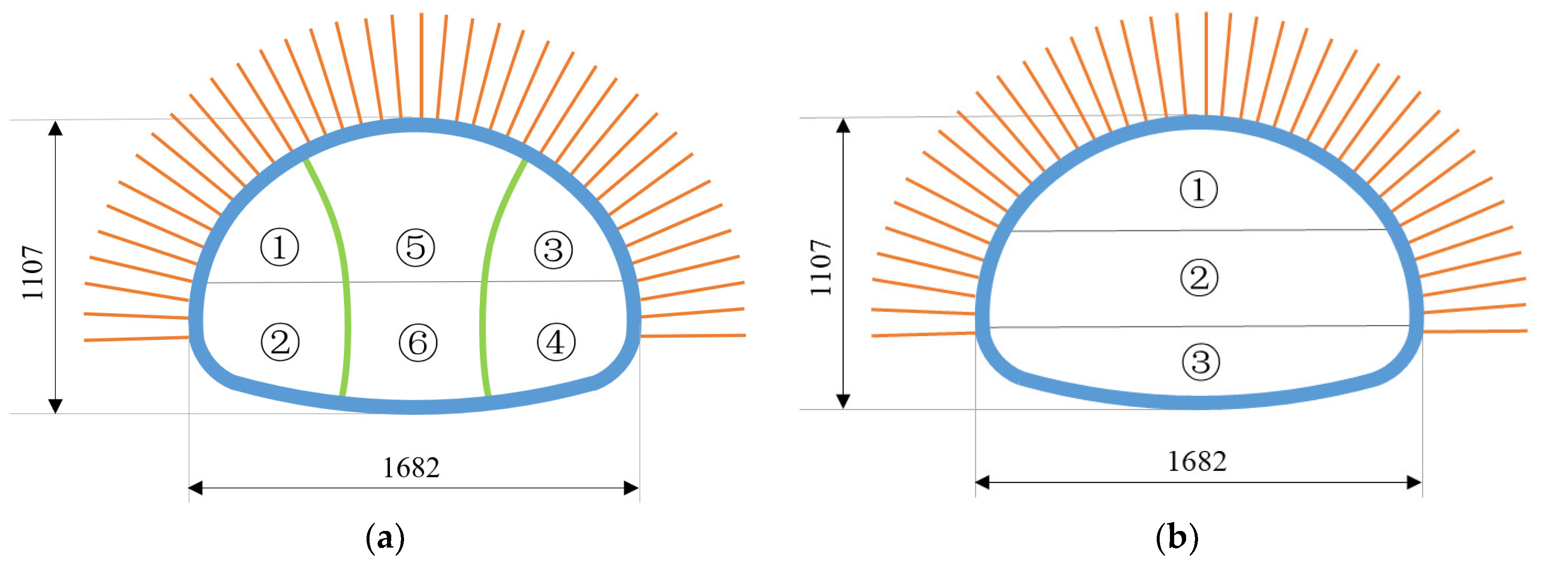 Buildings 14 01213 g003