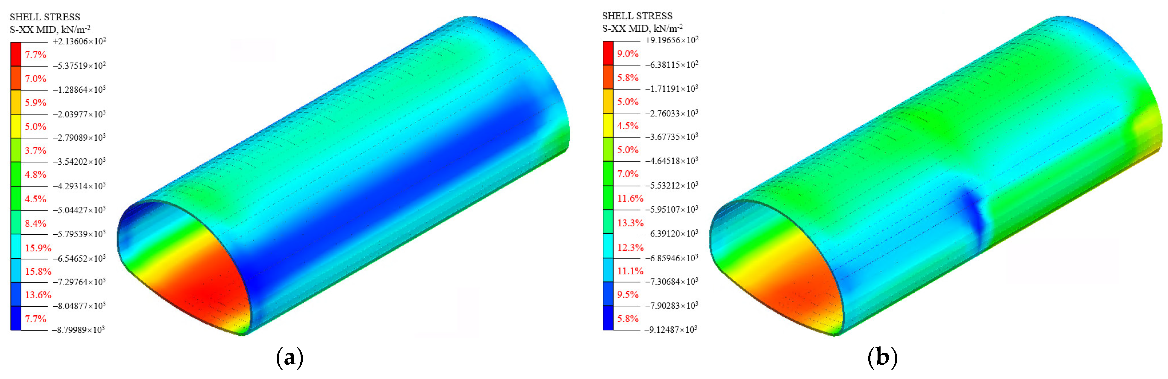 Buildings 14 01213 g007