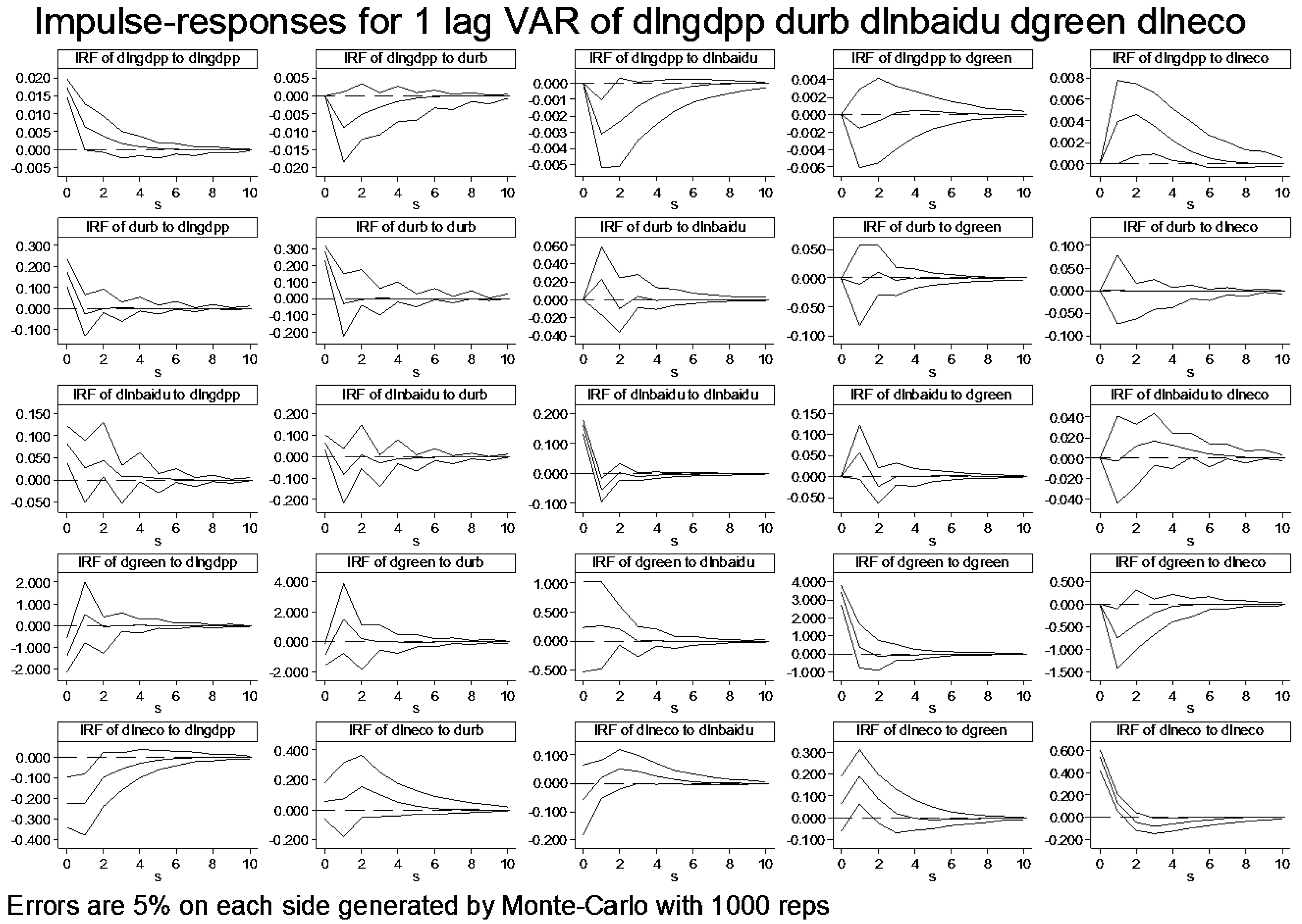 Buildings 14 01214 g009