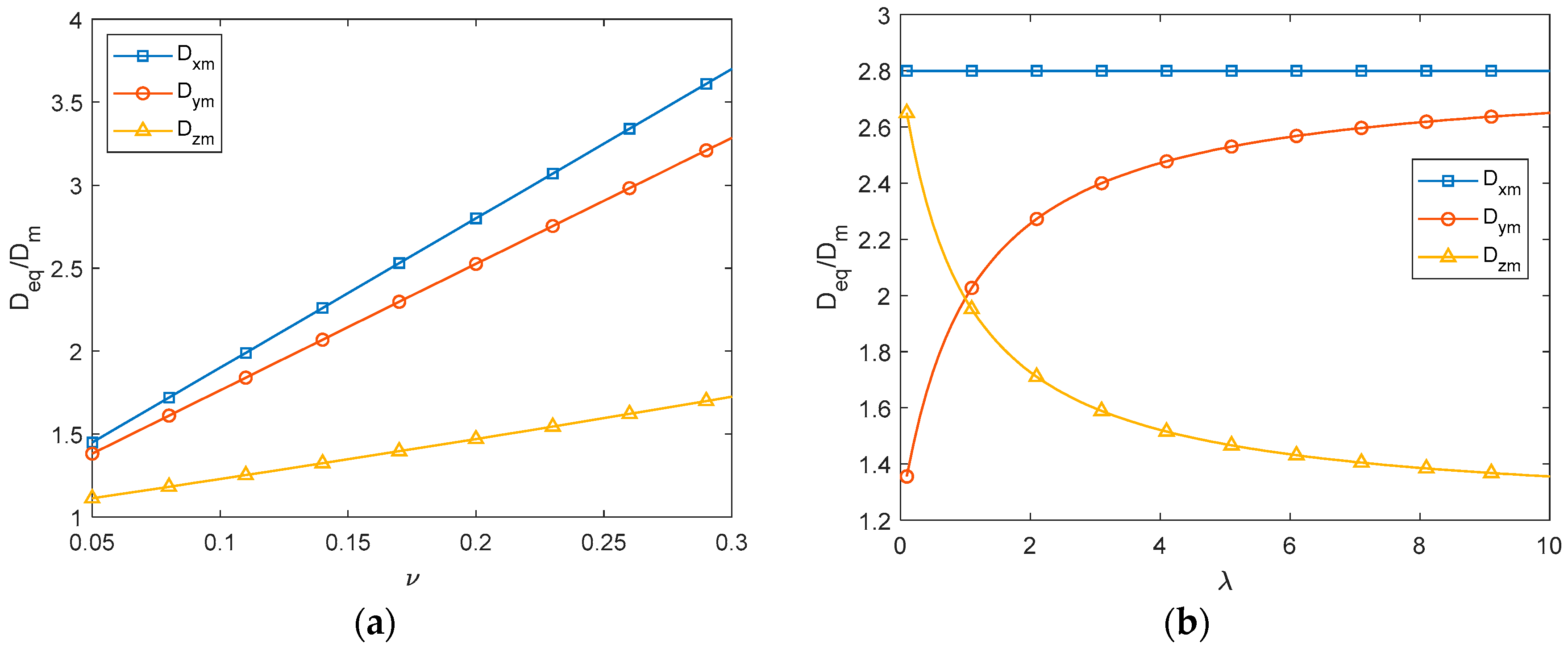 Buildings 14 01216 g012