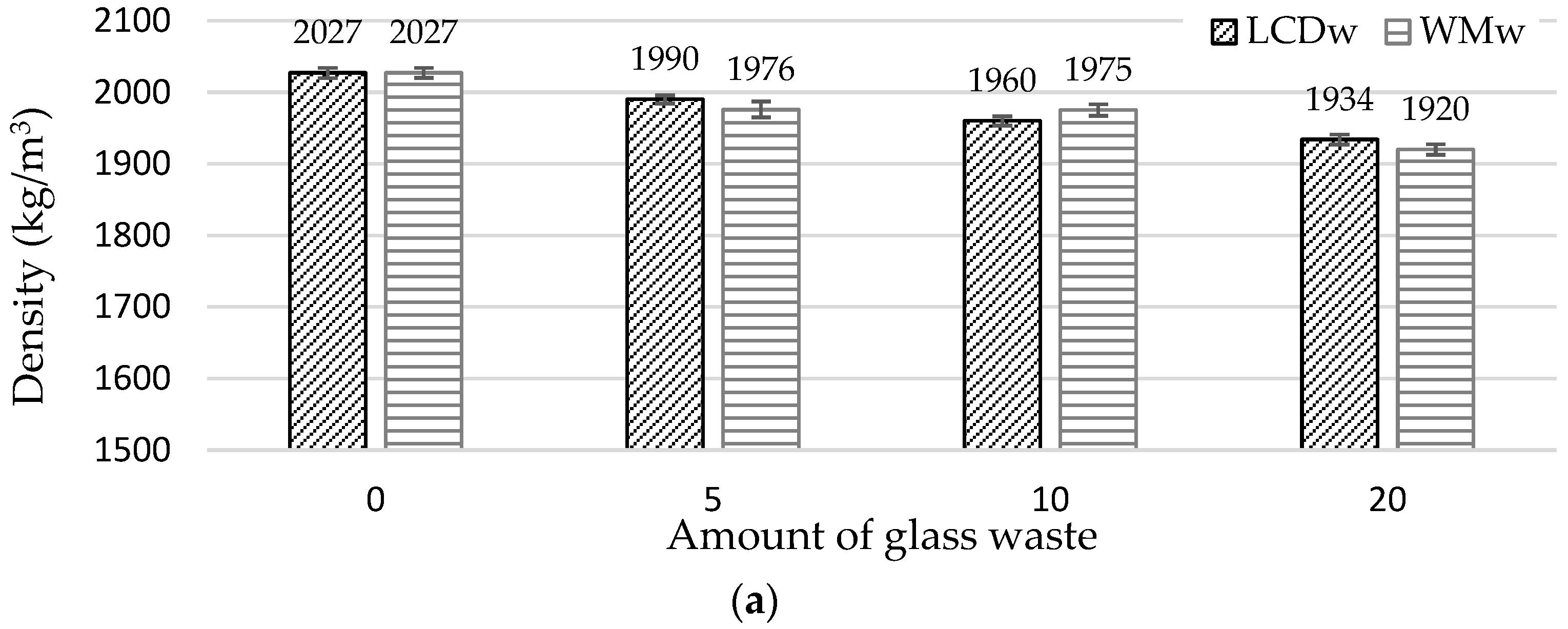 Buildings 14 01218 g004a
