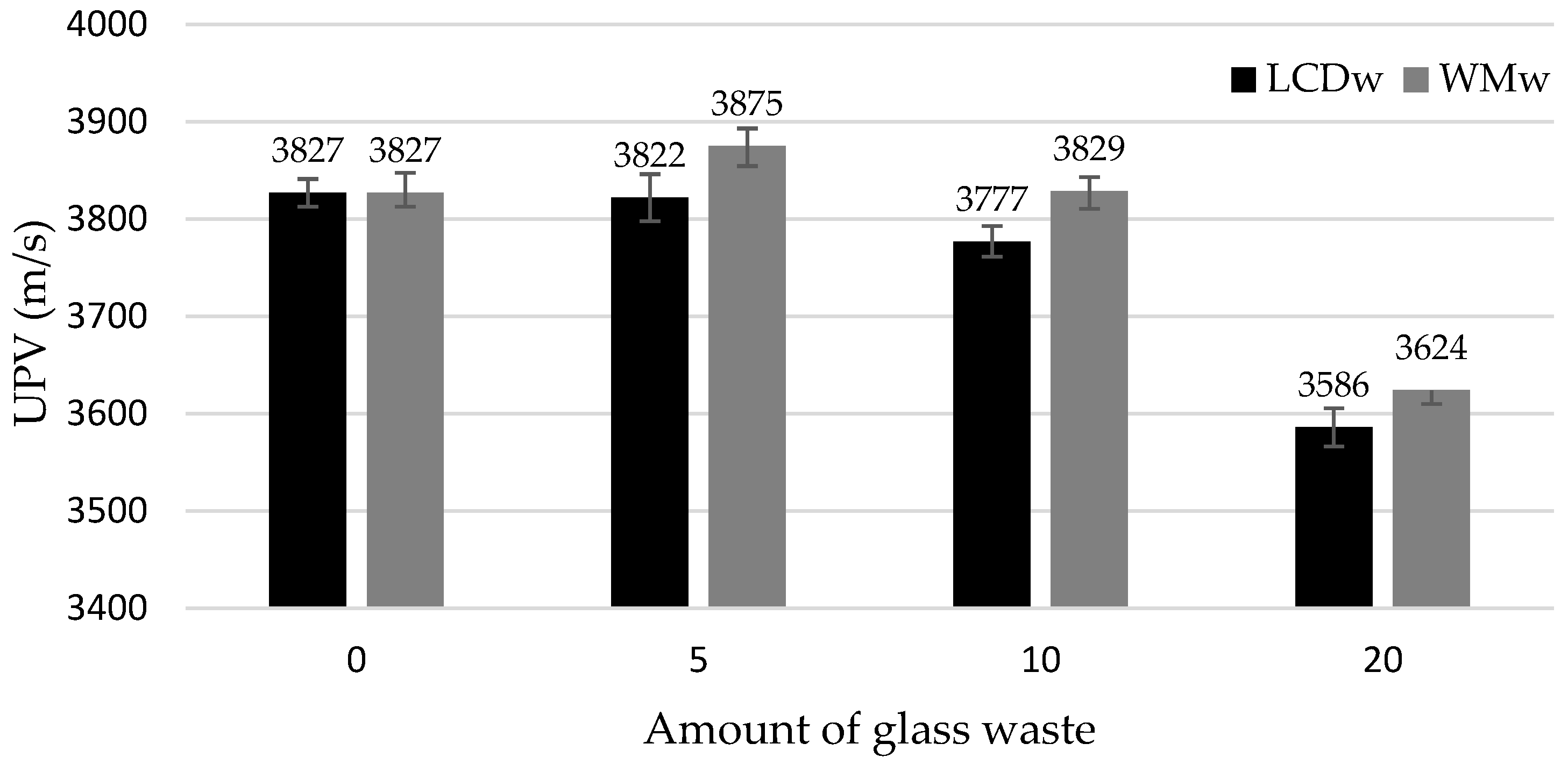 Buildings 14 01218 g005