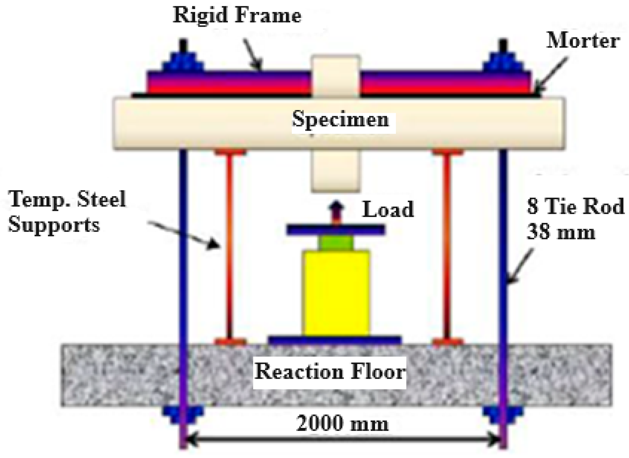 Buildings 14 01251 g002