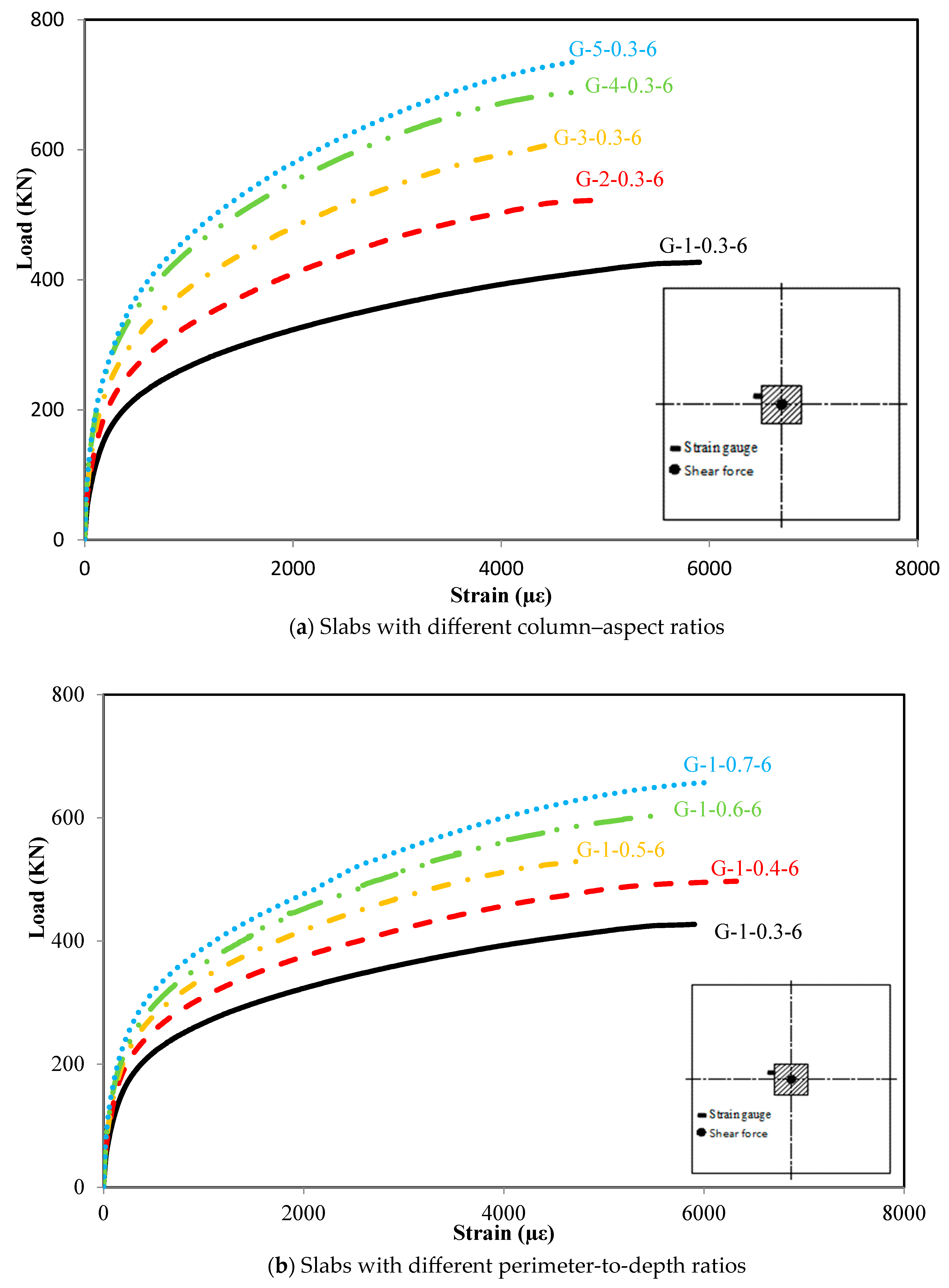 Buildings 14 01251 g010a