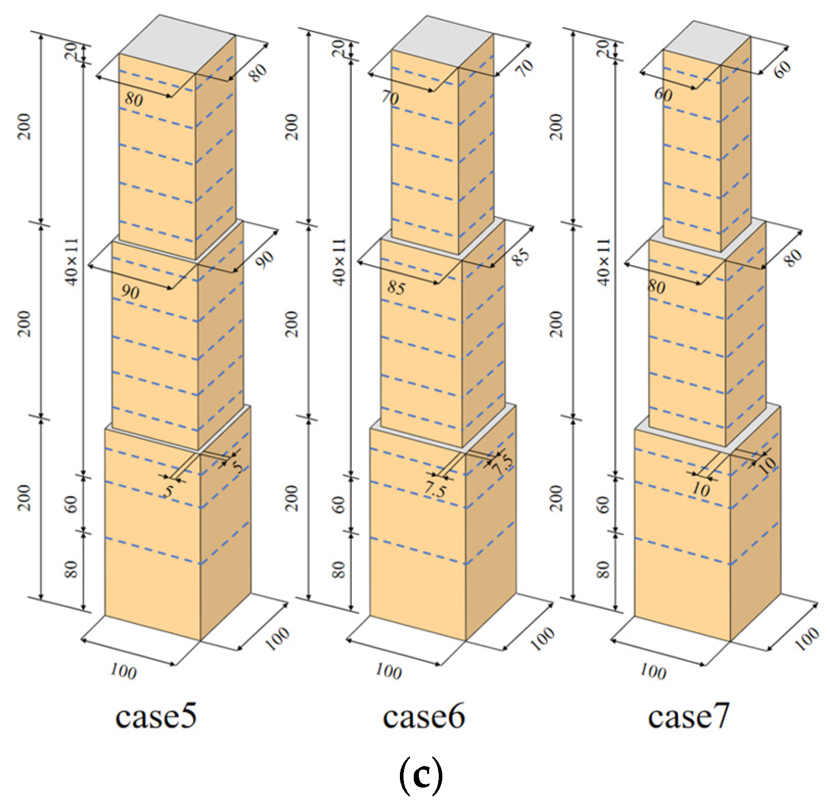 Buildings 14 01252 g002b