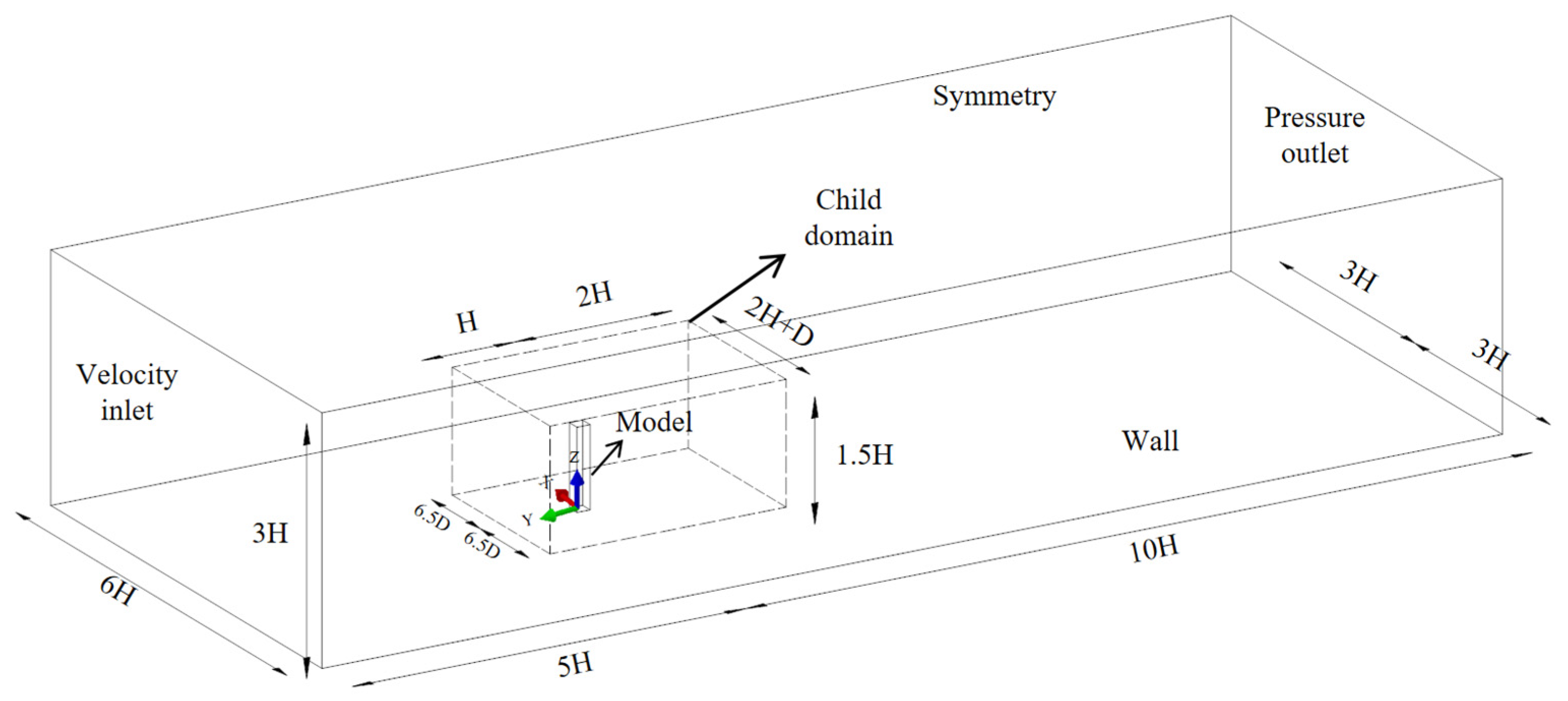Buildings 14 01252 g003