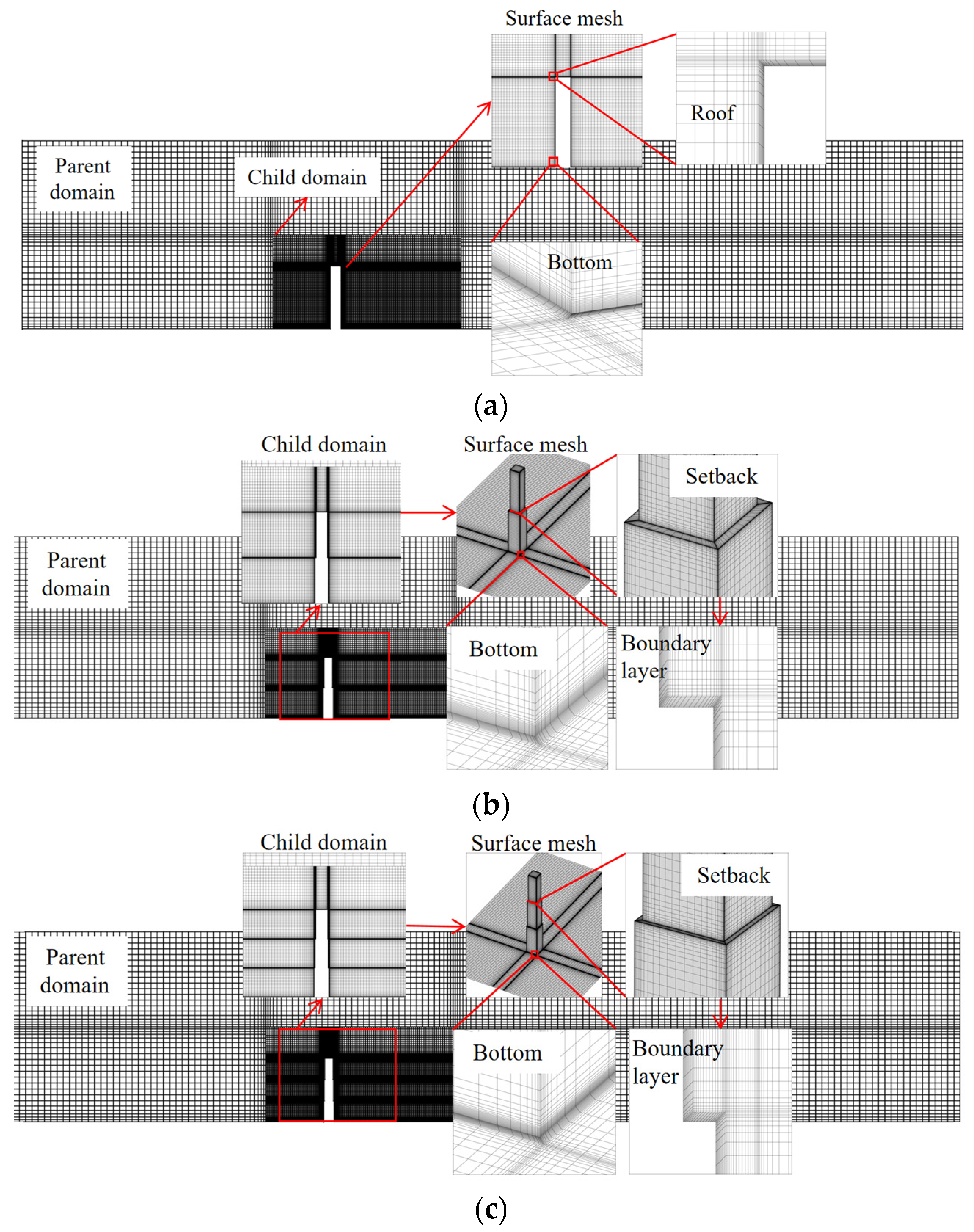 Buildings 14 01252 g004