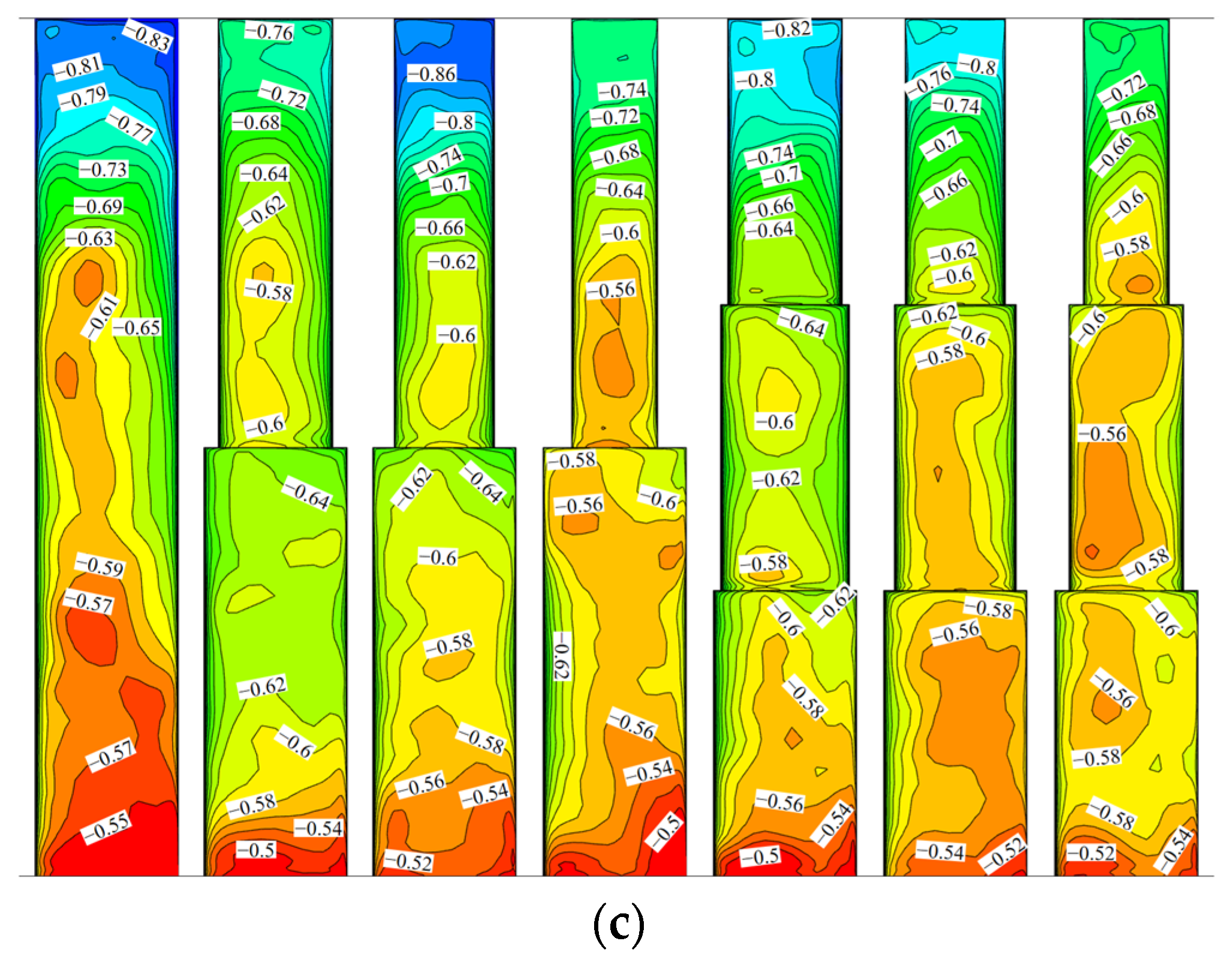 Buildings 14 01252 g008b