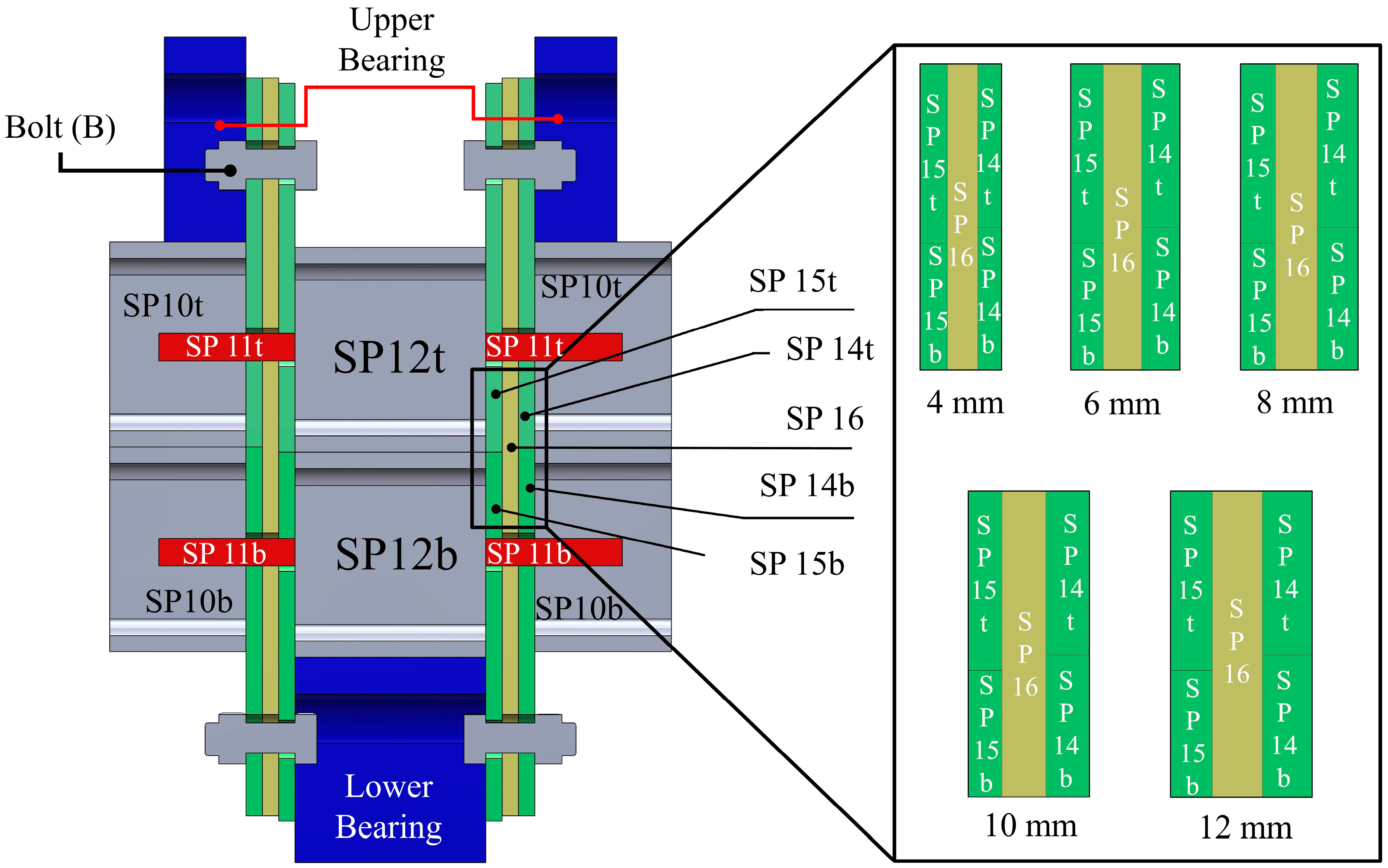 Buildings 14 01254 g004