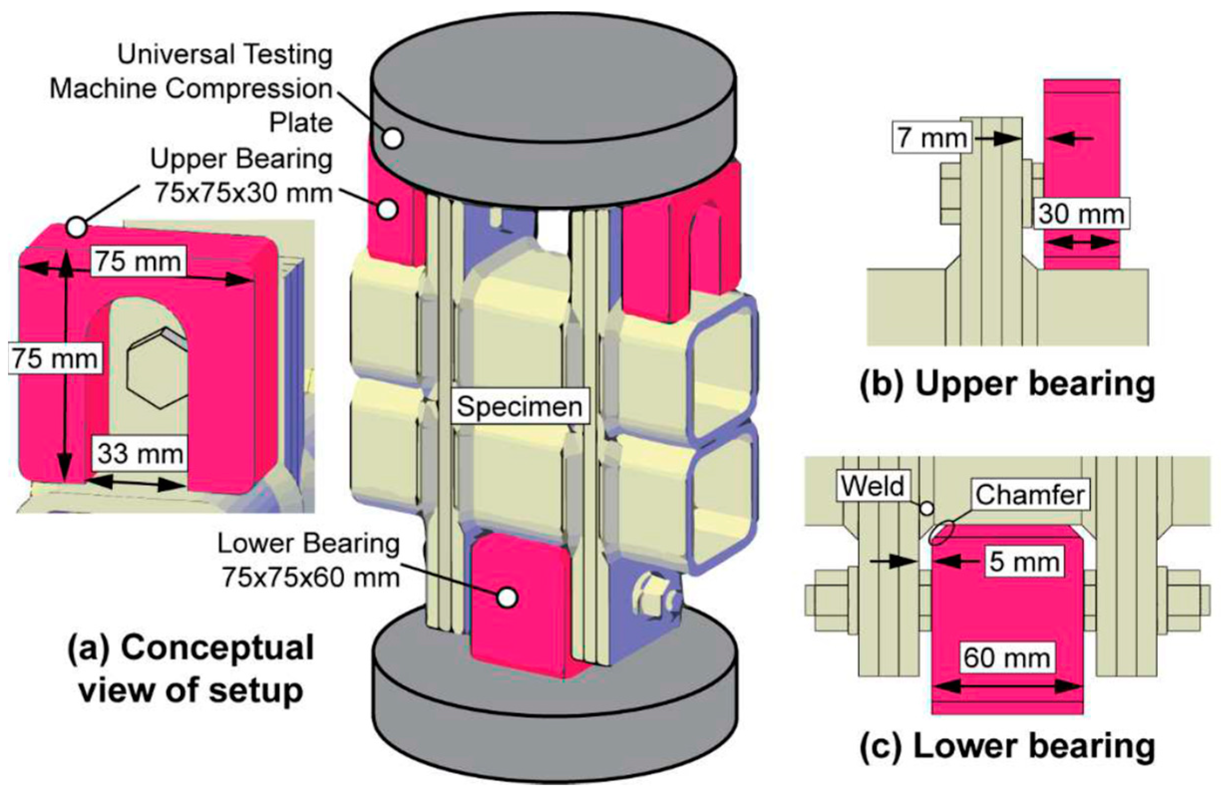 Buildings 14 01254 g005