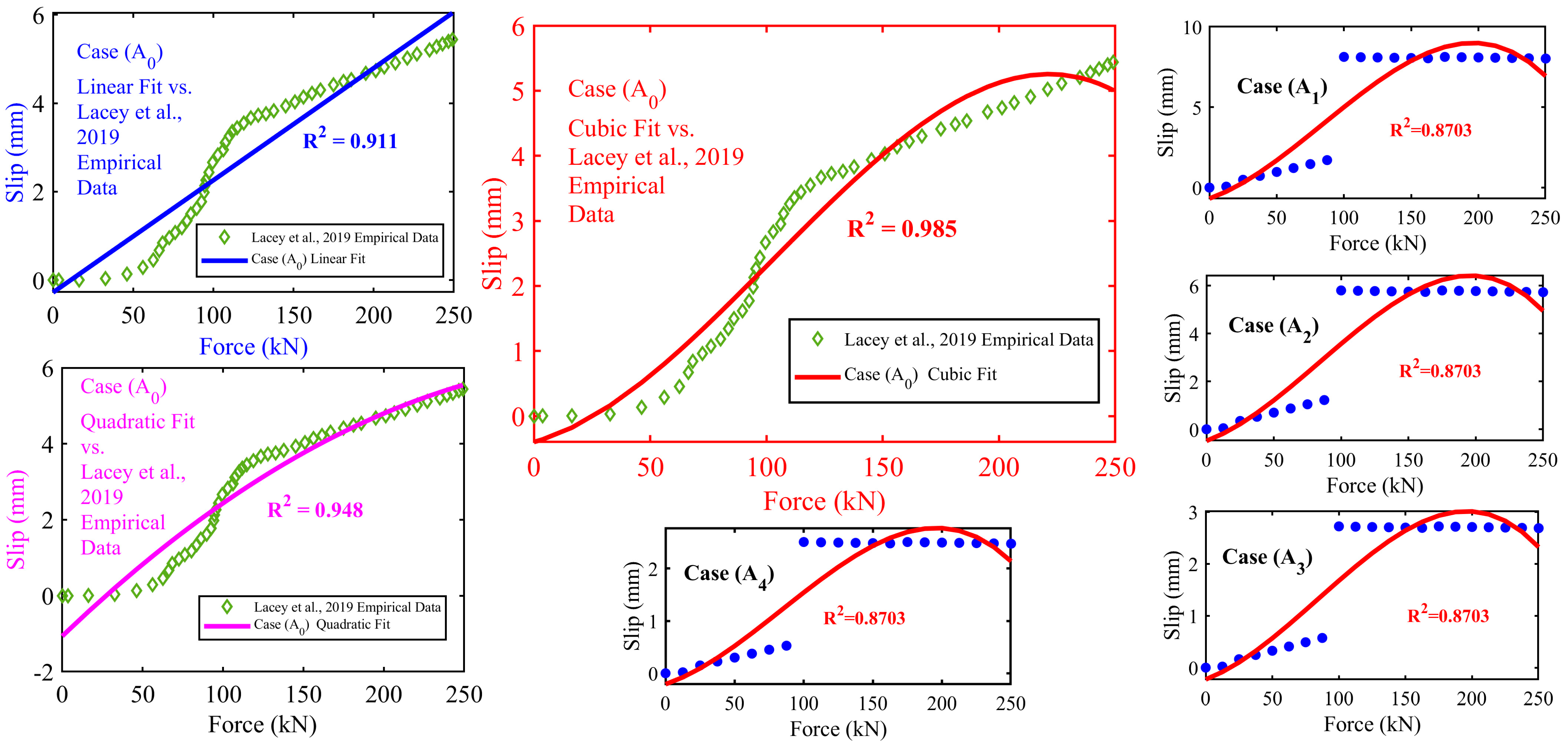 Buildings 14 01254 g013