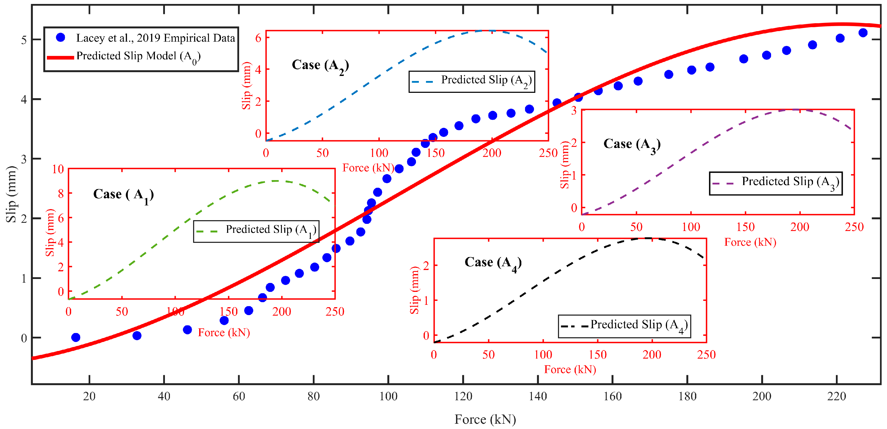 Buildings 14 01254 g014