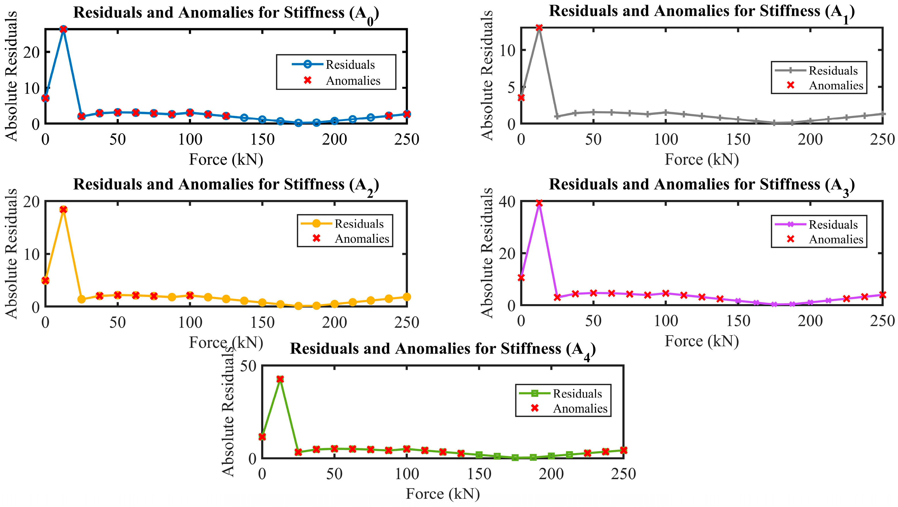 Buildings 14 01254 g020