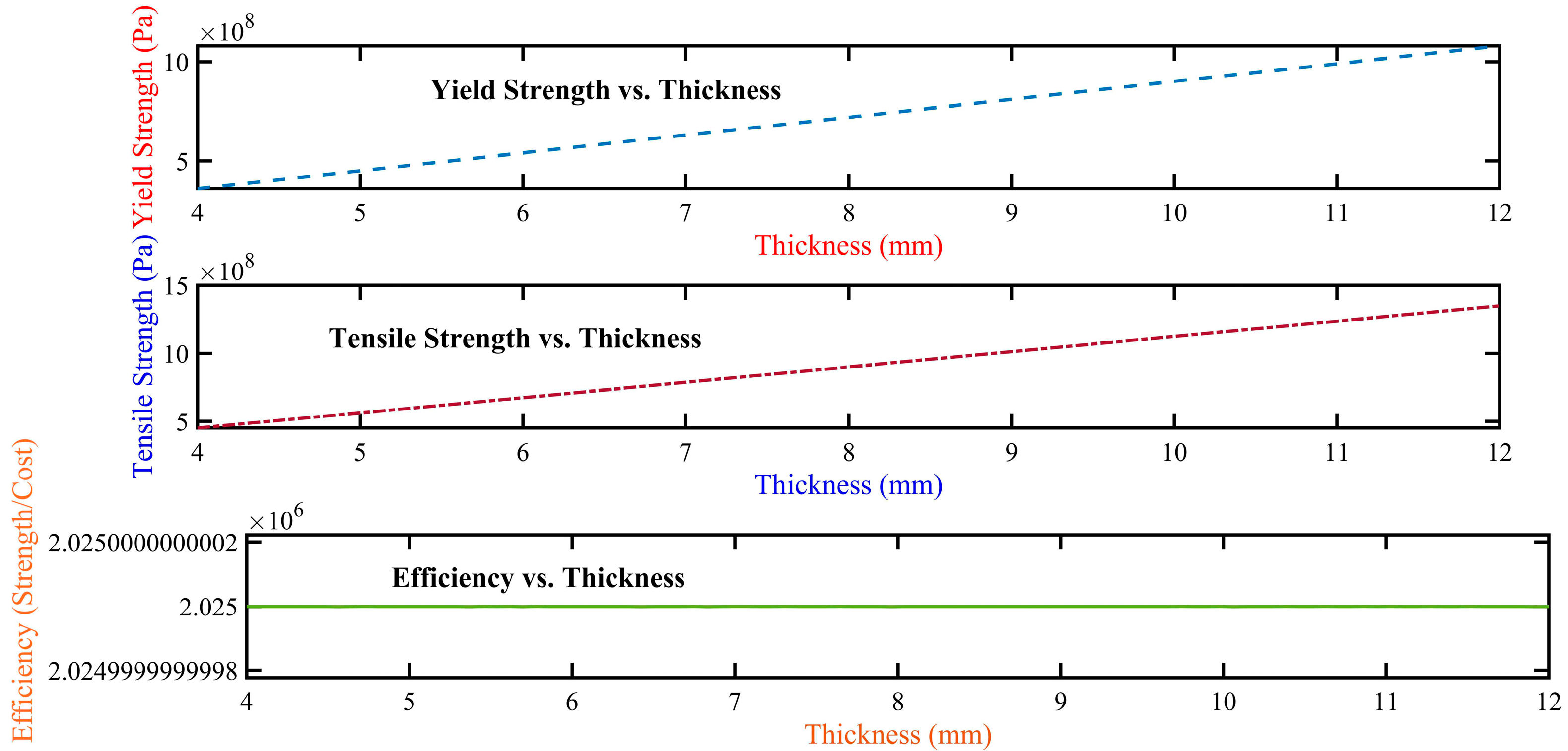 Buildings 14 01254 g021