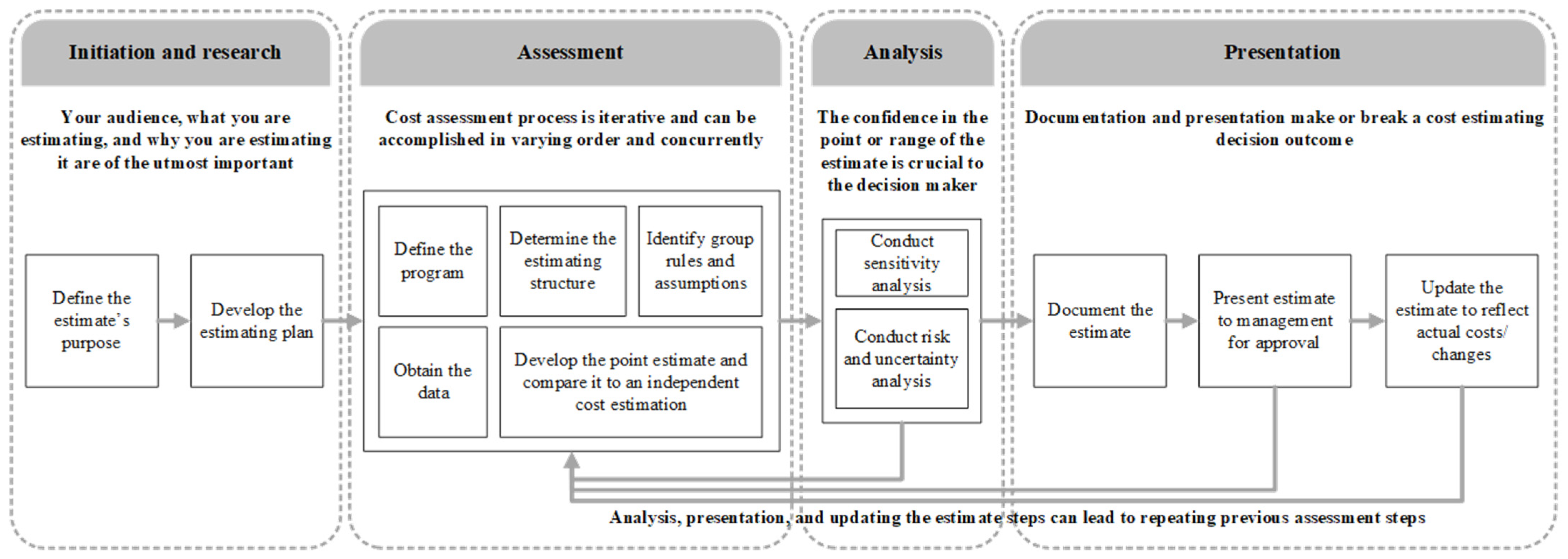 Buildings 14 01260 g001 Buildings 14 01260 g001
