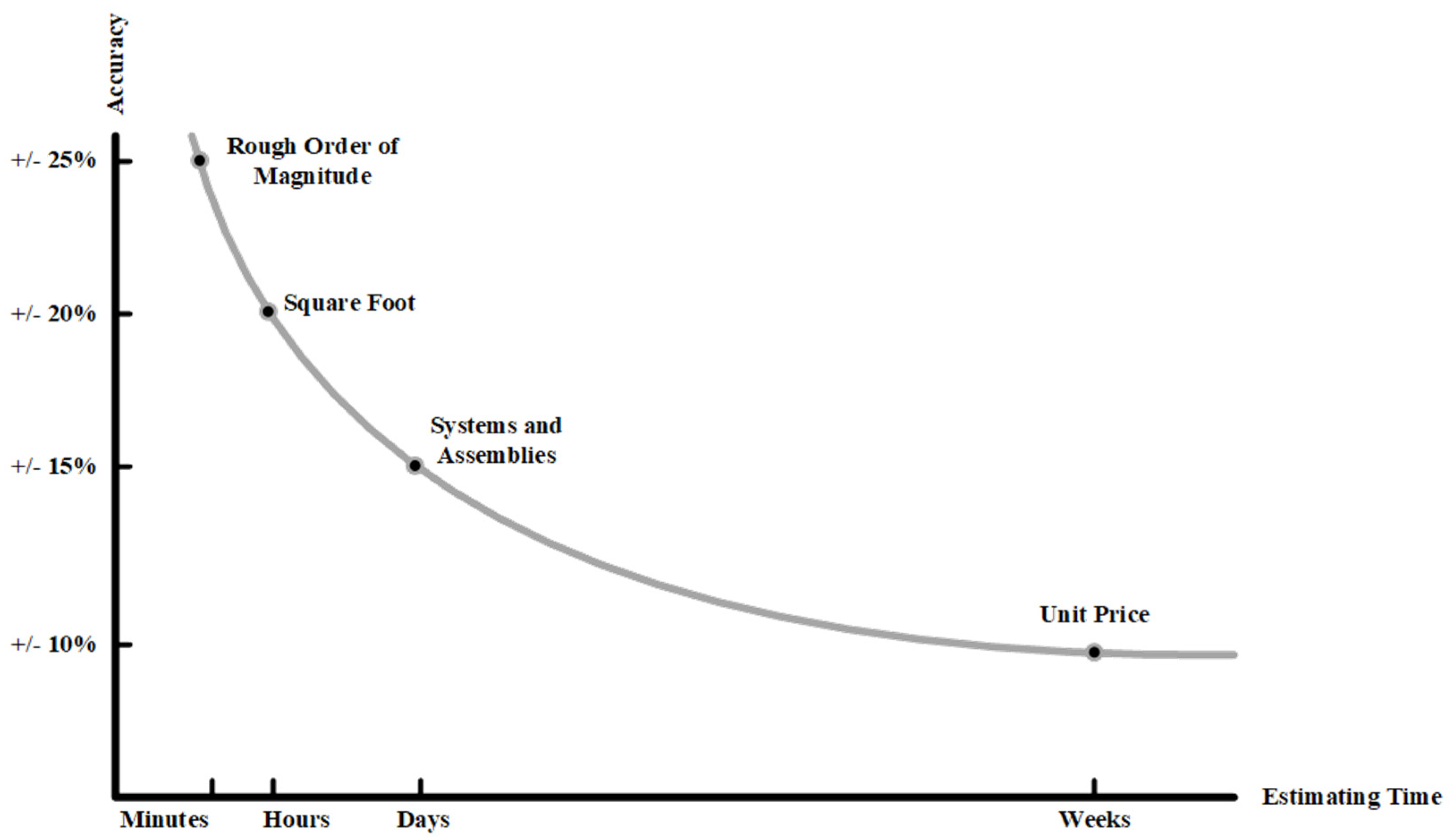 Buildings 14 01260 g002 Buildings 14 01260 g002