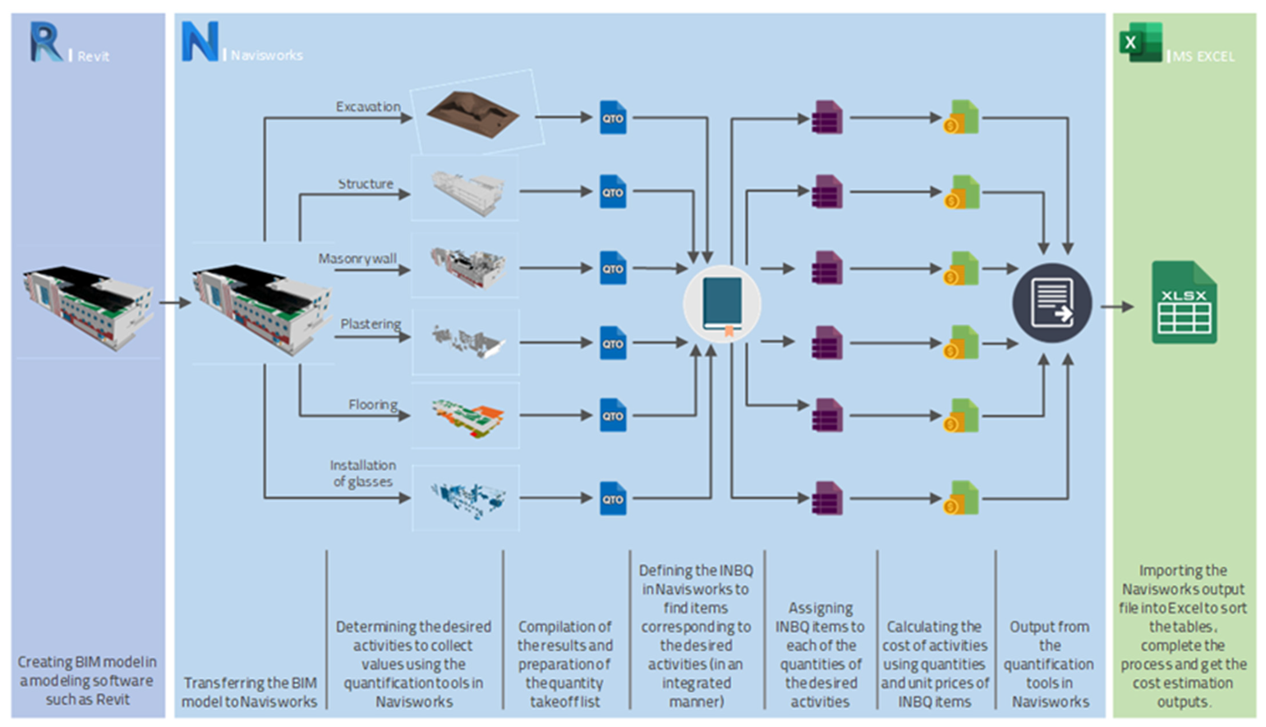 Buildings 14 01260 g004 Buildings 14 01260 g004
