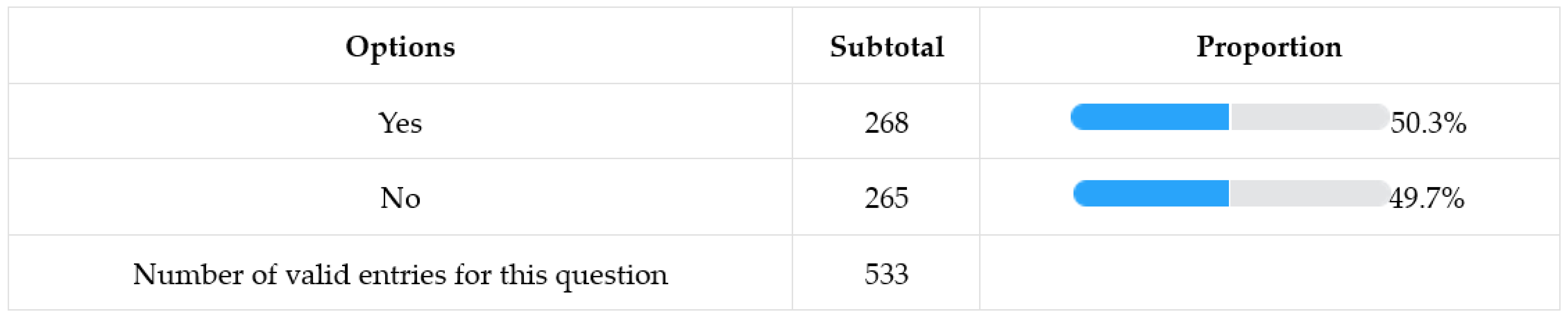 Buildings 14 01262 i005