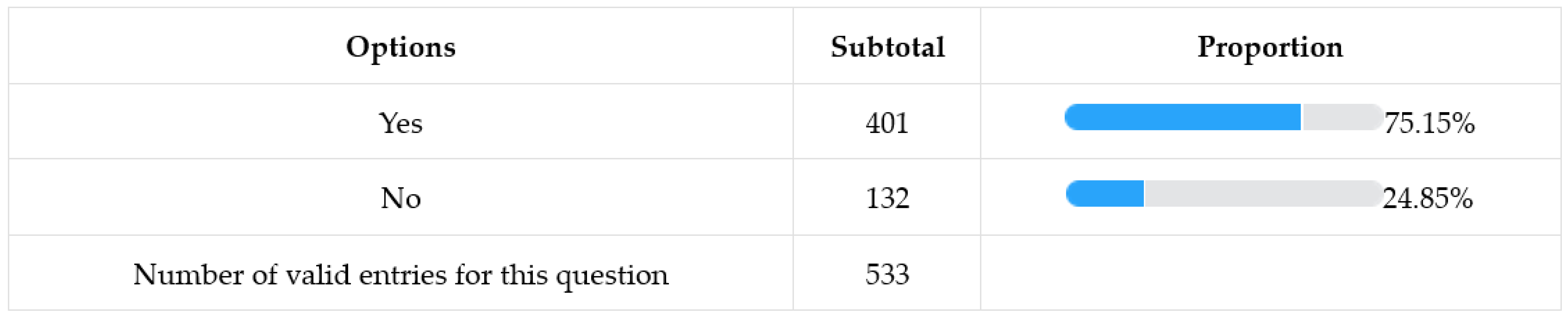 Buildings 14 01262 i007