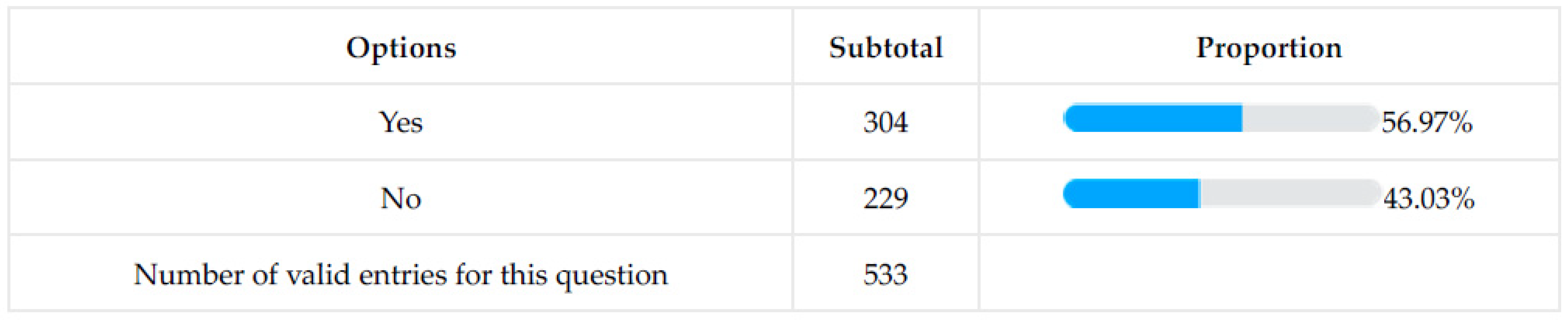 Buildings 14 01262 i008