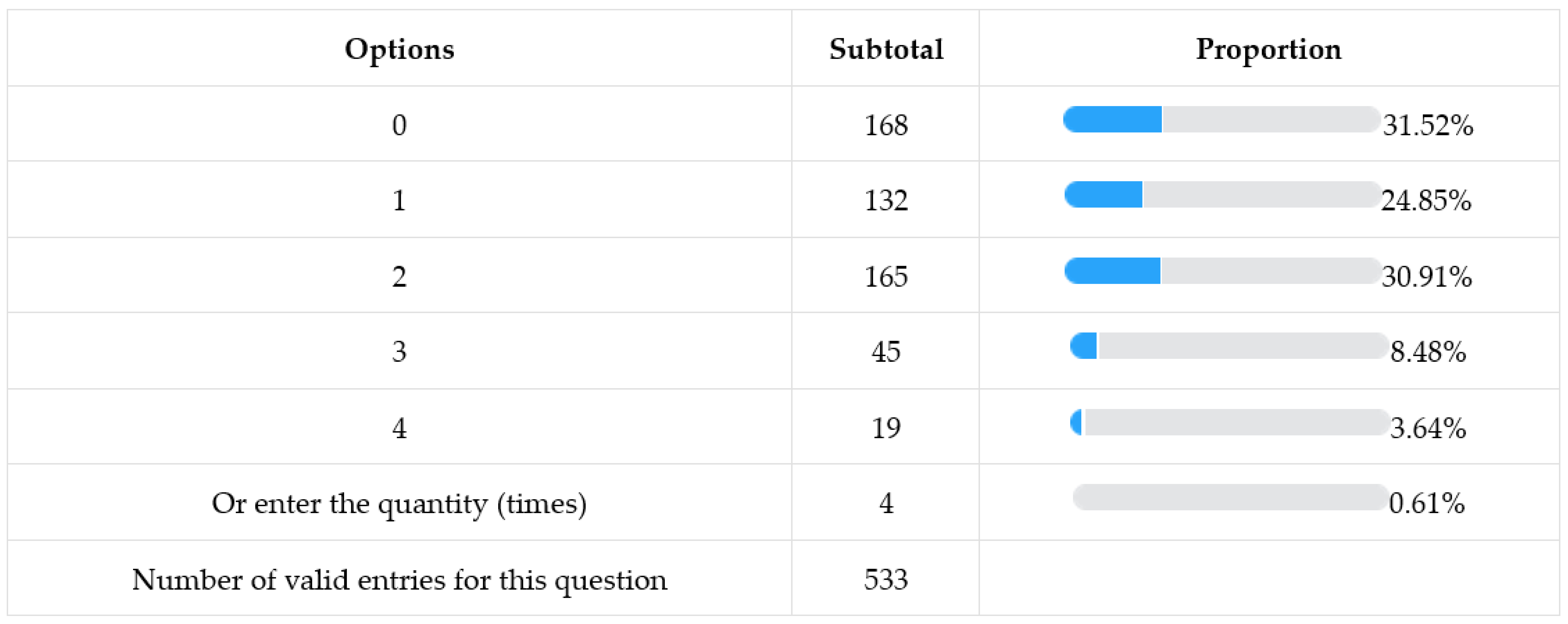 Buildings 14 01262 i011