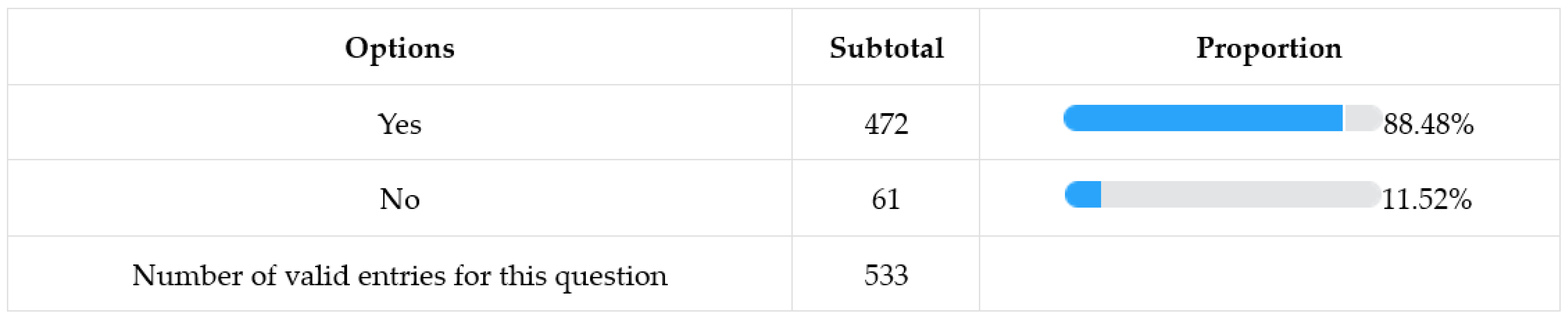Buildings 14 01262 i012