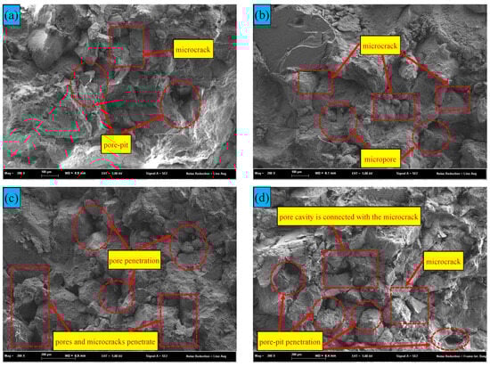Buildings 14 01264 g008