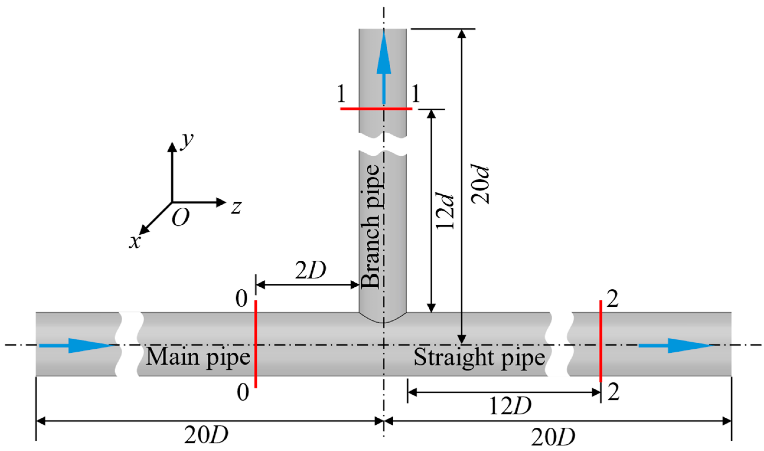 Buildings 14 01271 g001