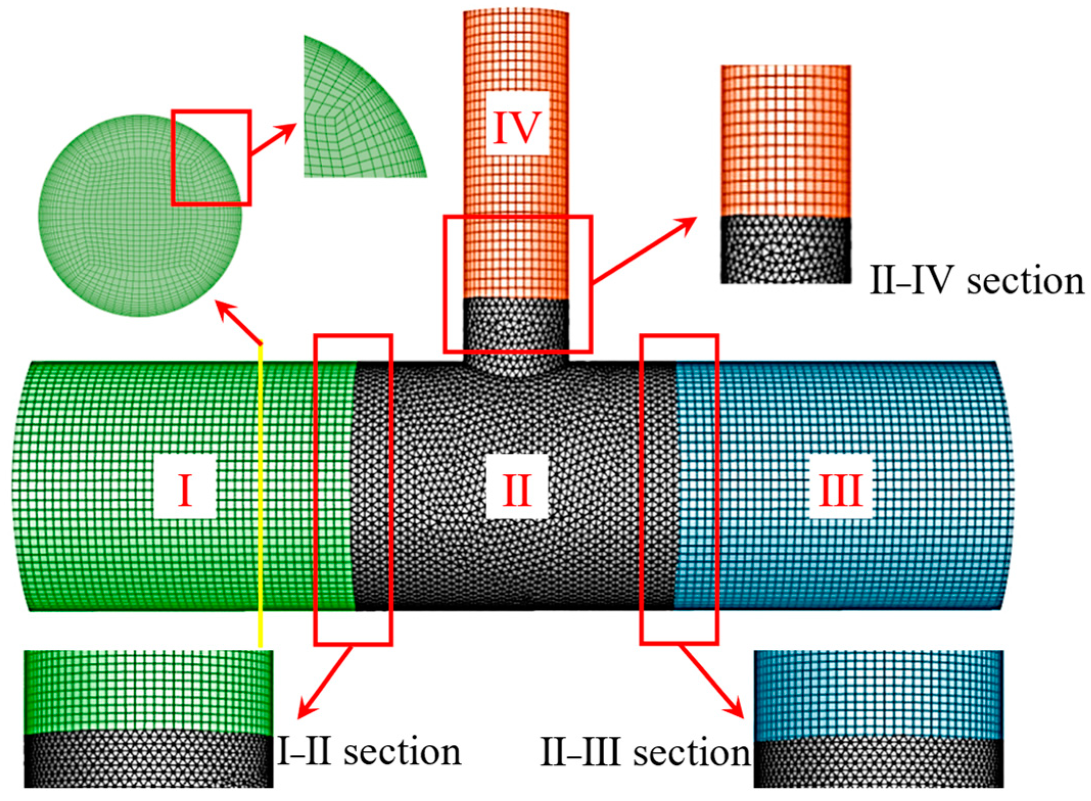 Buildings 14 01271 g002