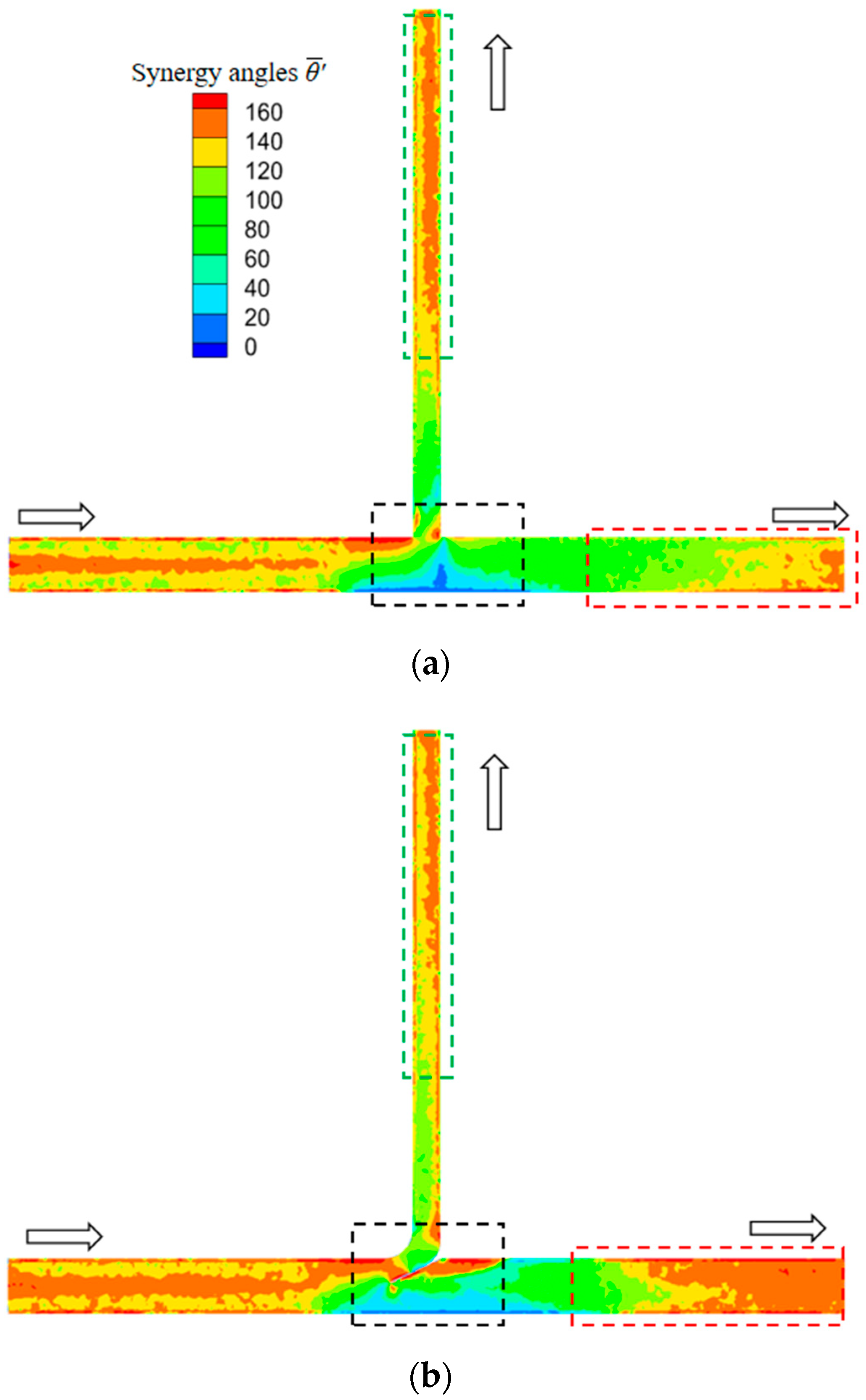 Buildings 14 01271 g013