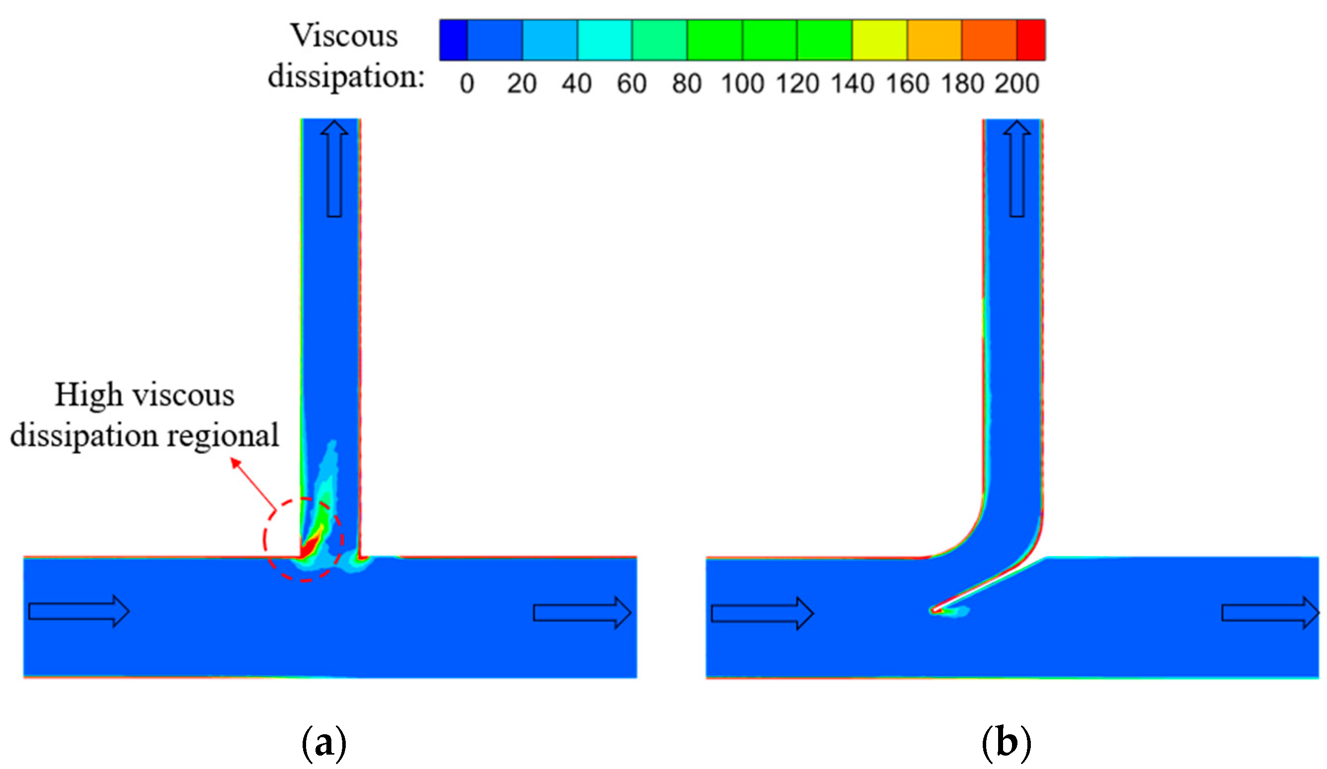 Buildings 14 01271 g014