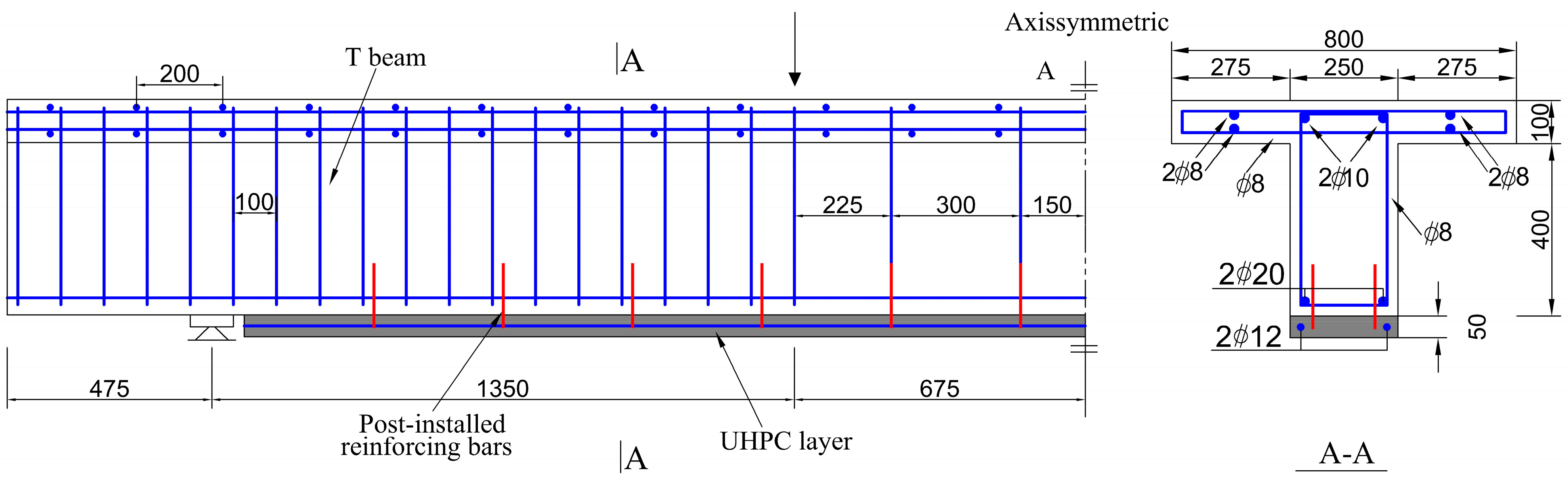 Buildings 14 01284 g002