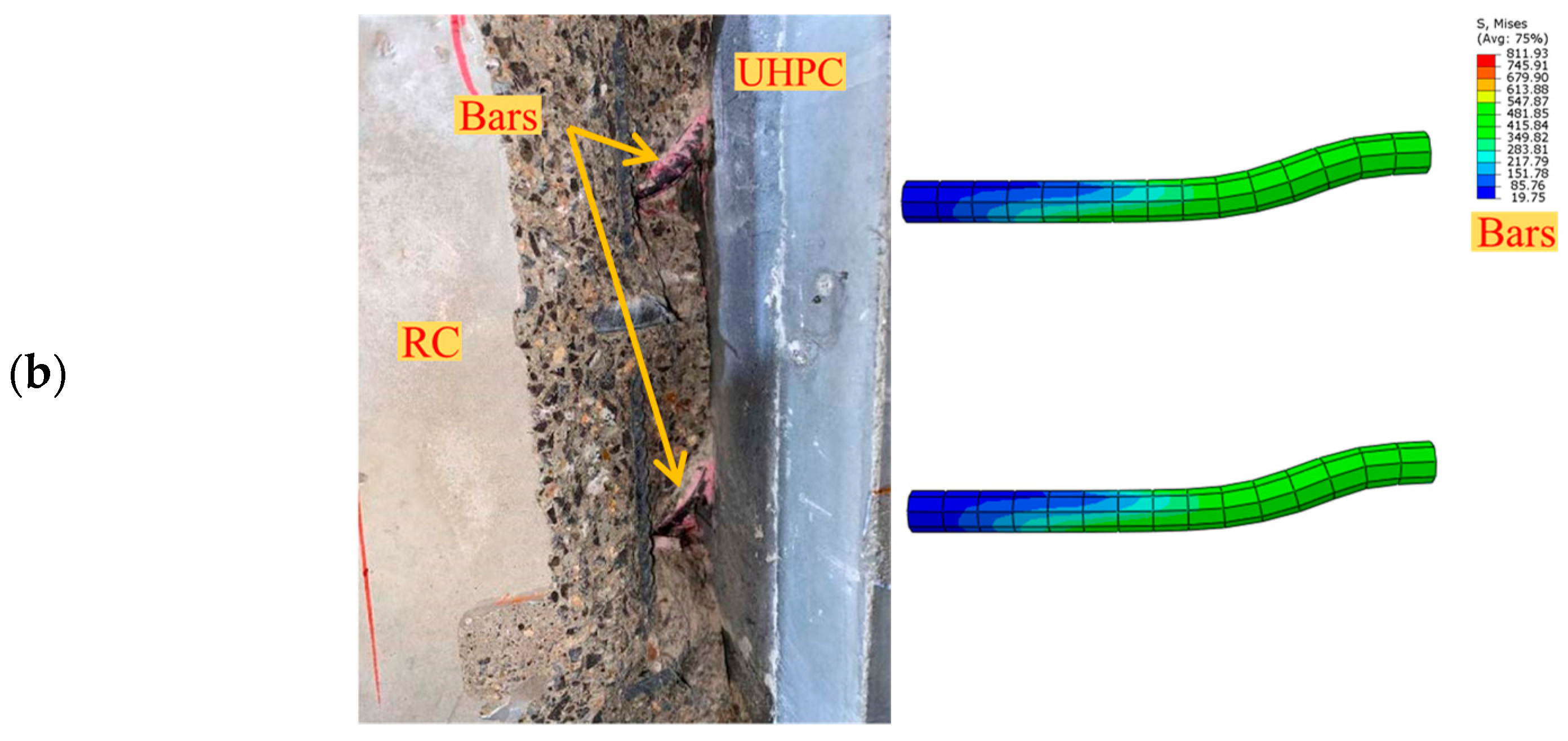 Buildings 14 01284 g006b