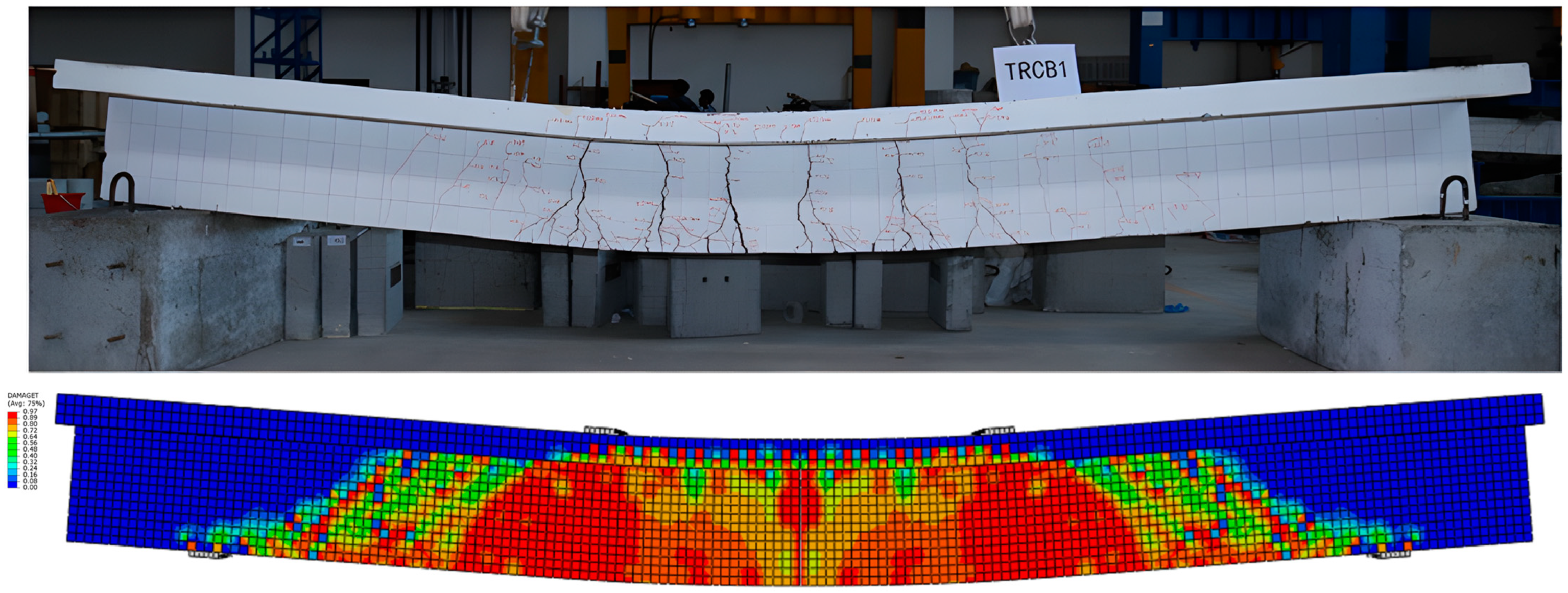 Buildings 14 01284 g008