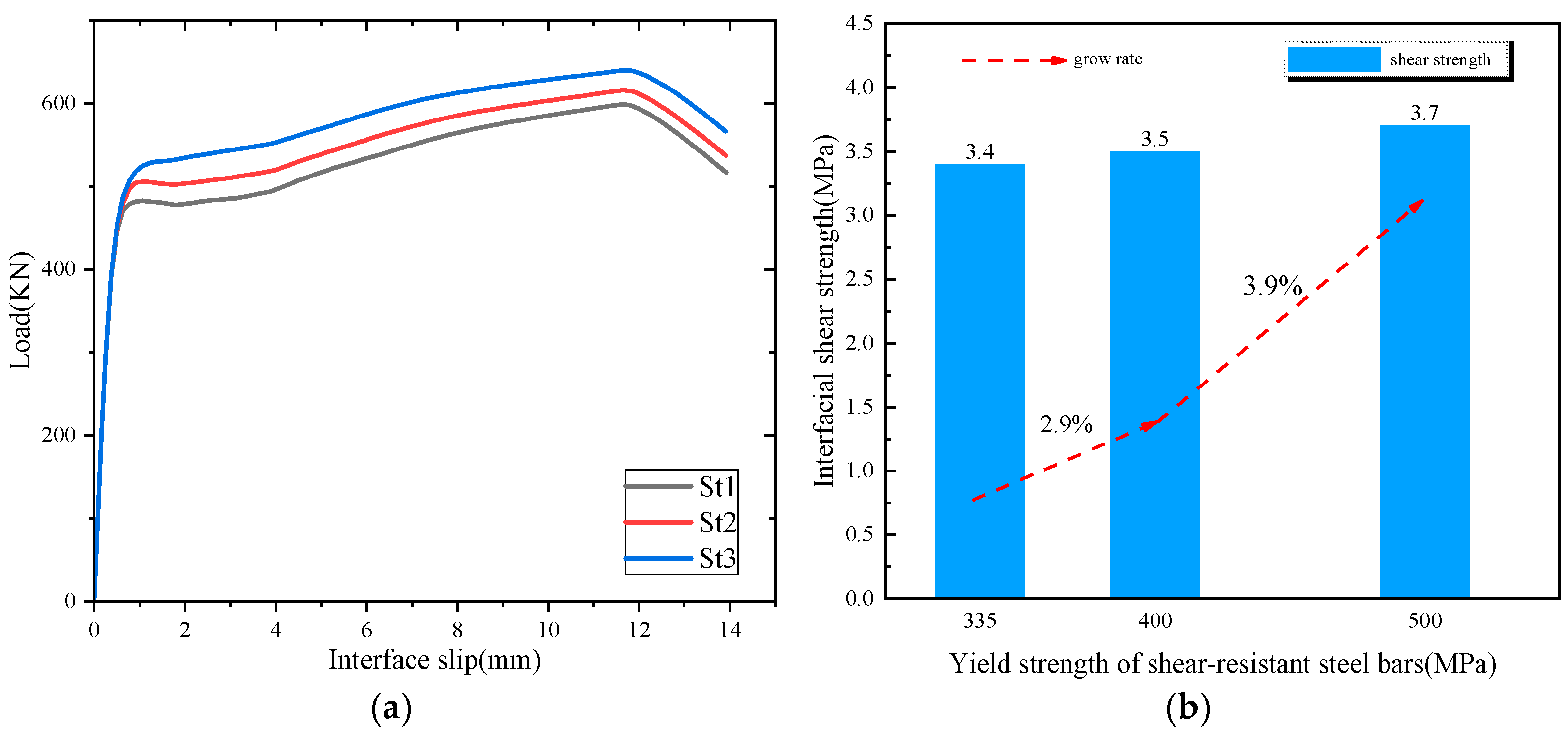 Buildings 14 01284 g011