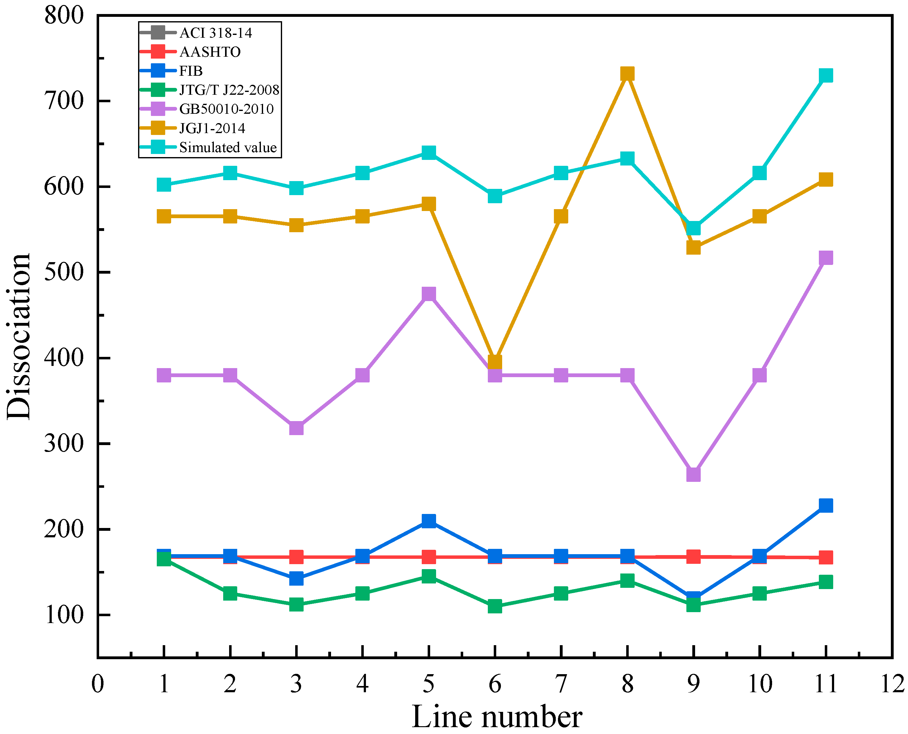 Buildings 14 01284 g015