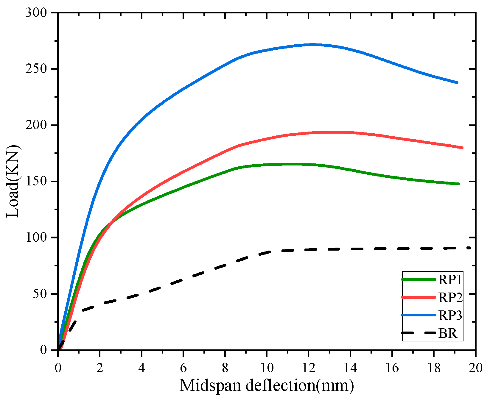 Buildings 14 01284 g020
