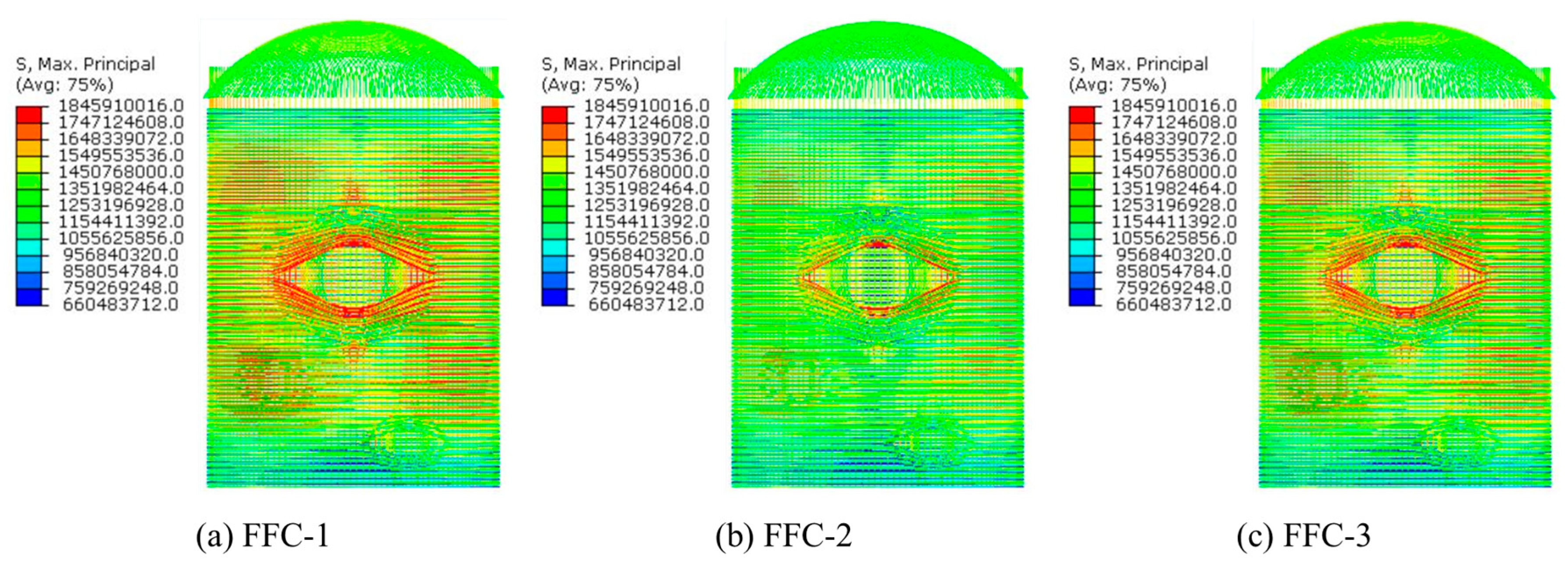 Buildings 14 01299 g010