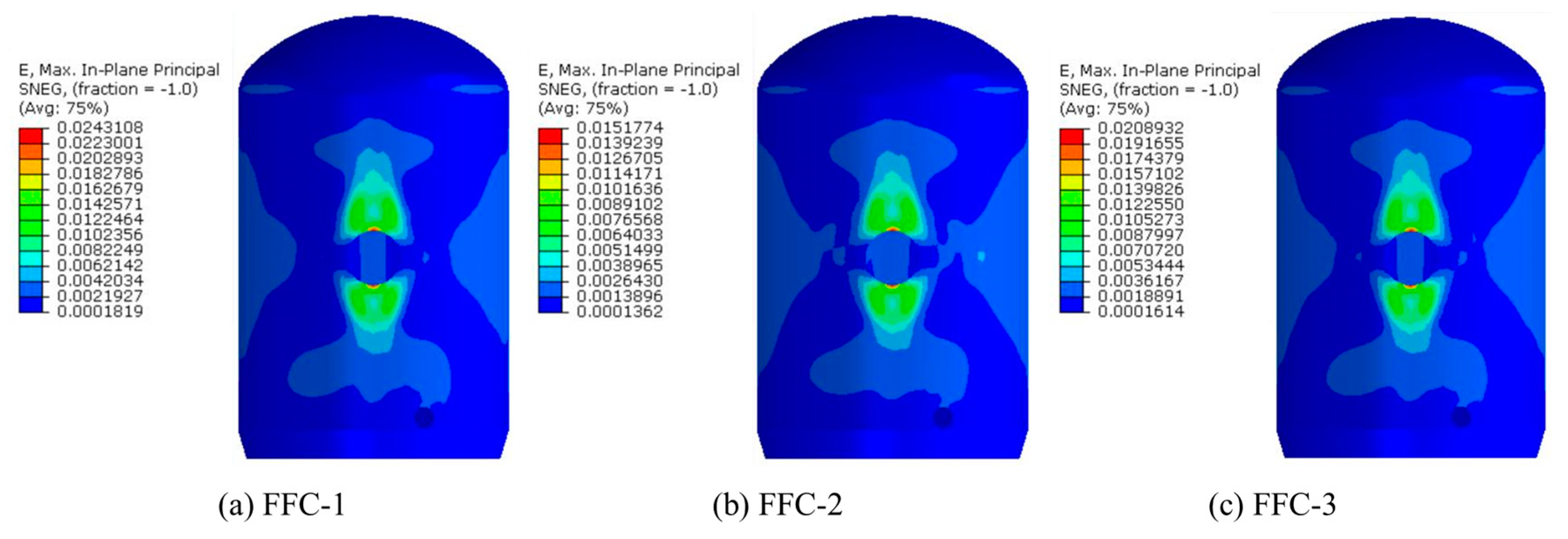 Buildings 14 01299 g011