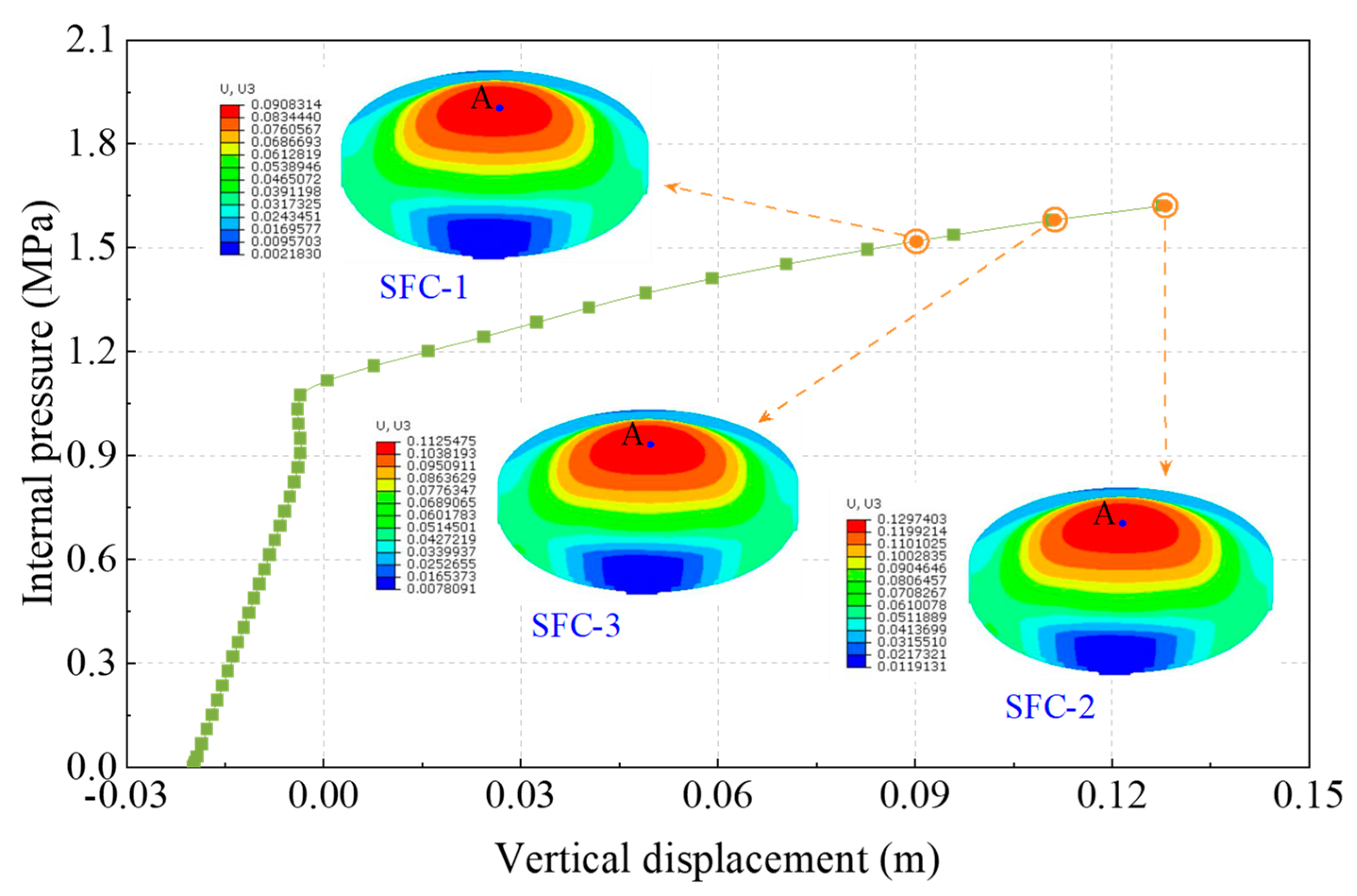 Buildings 14 01299 g012