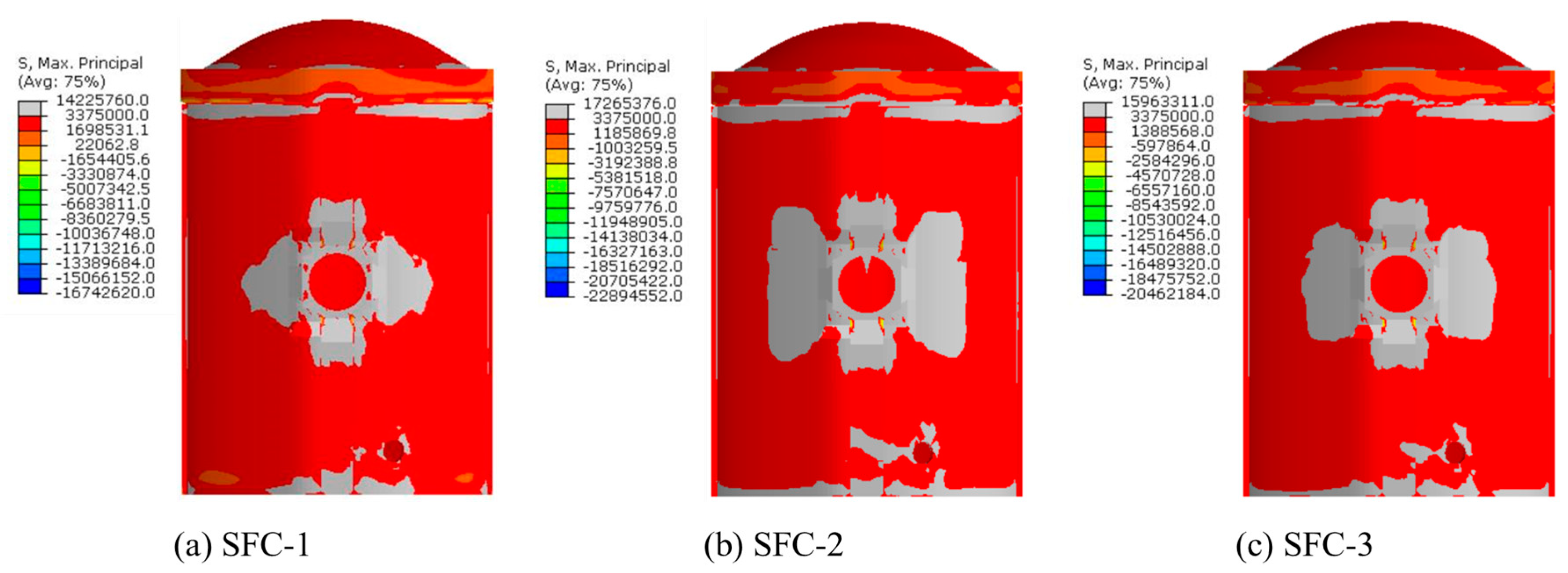 Buildings 14 01299 g013