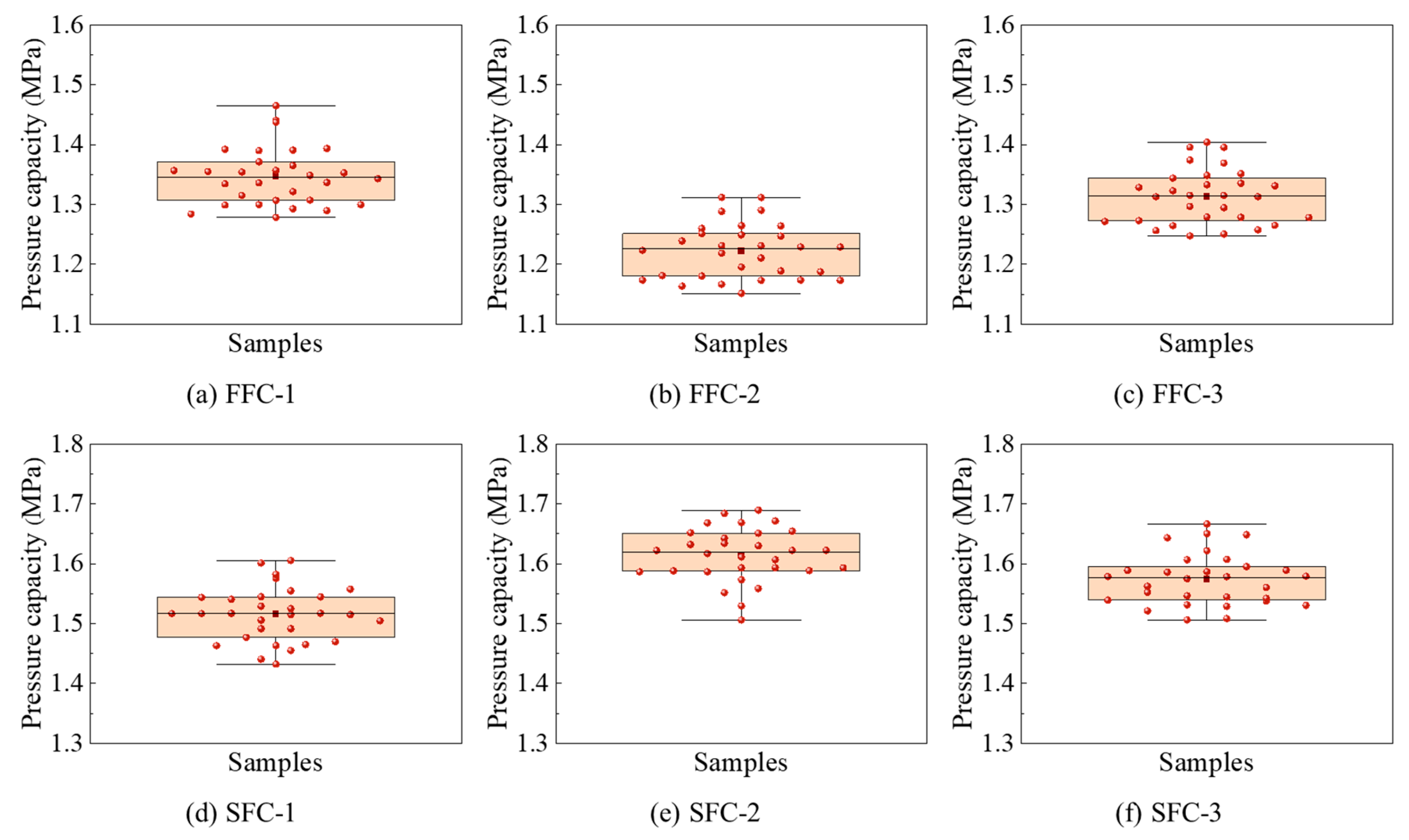 Buildings 14 01299 g015