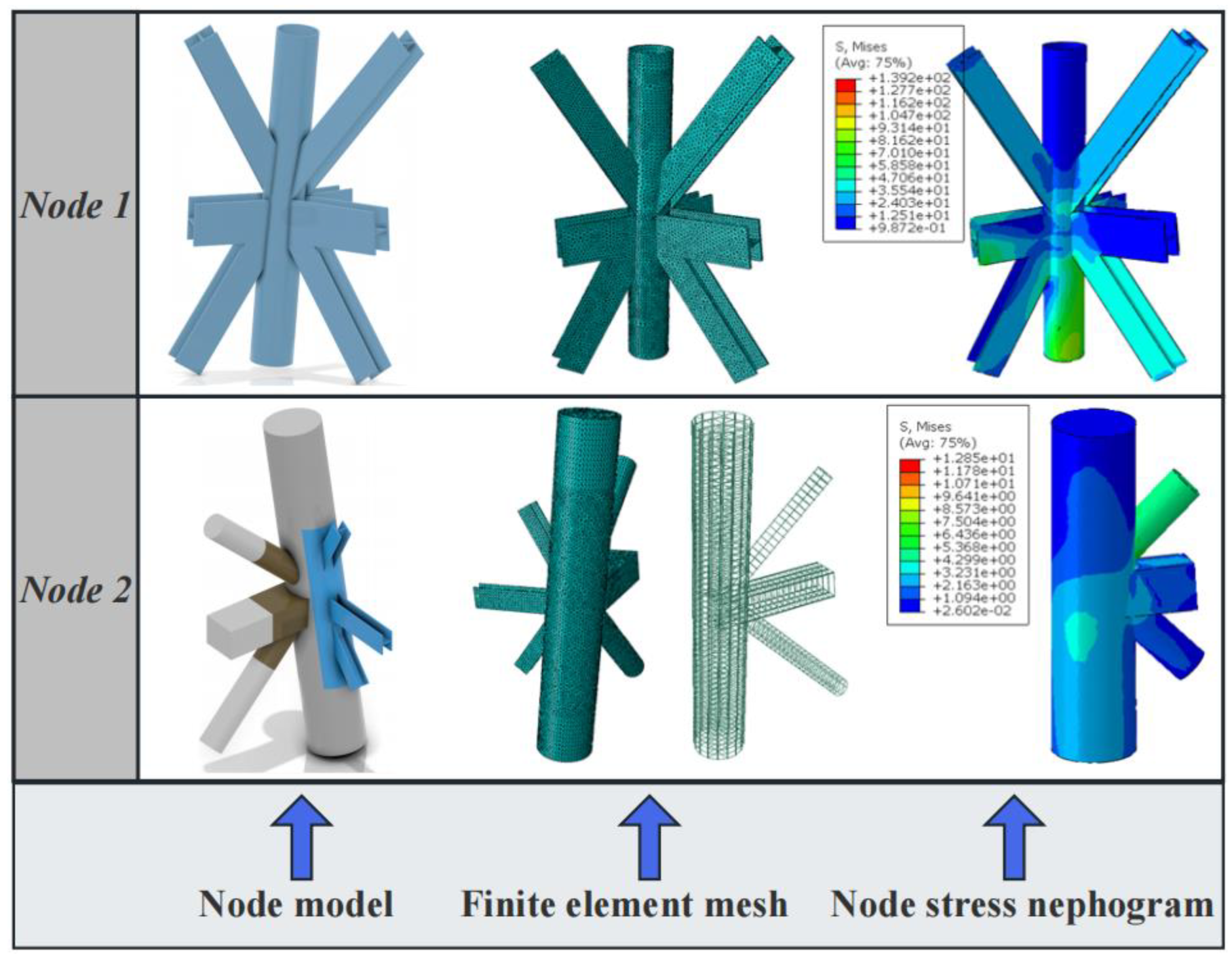 Buildings 14 01320 g012