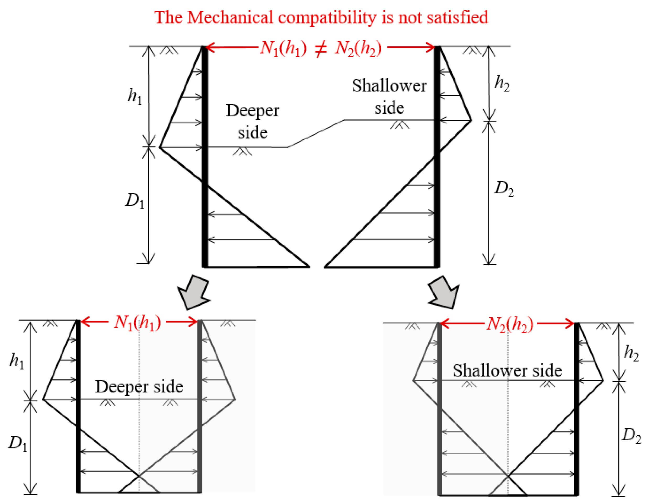 Buildings 14 01321 g001 Buildings 14 01321 g001