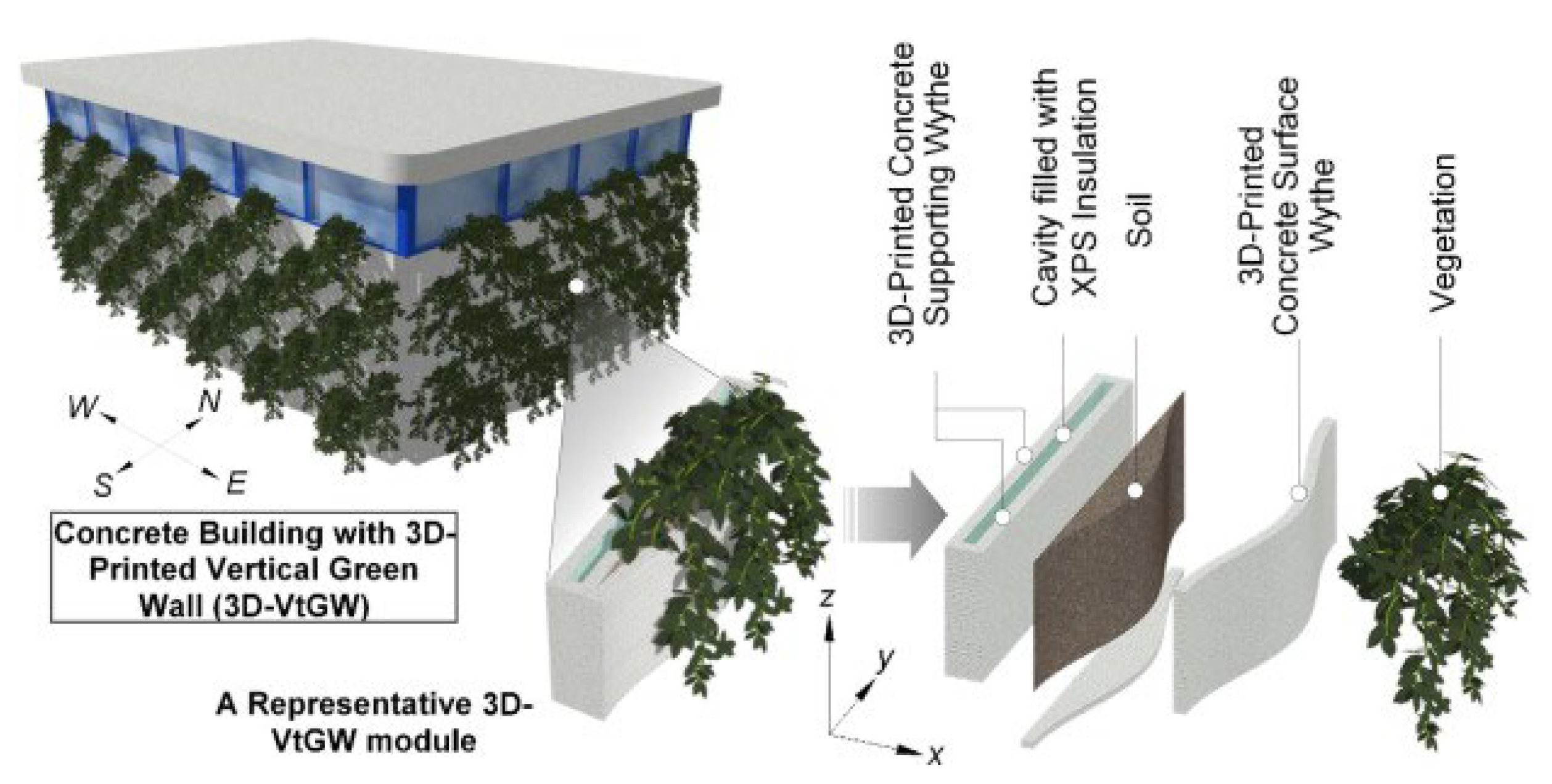Buildings 14 01323 g003