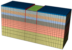 Buildings 14 01330 i002