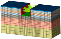 Buildings 14 01330 i006