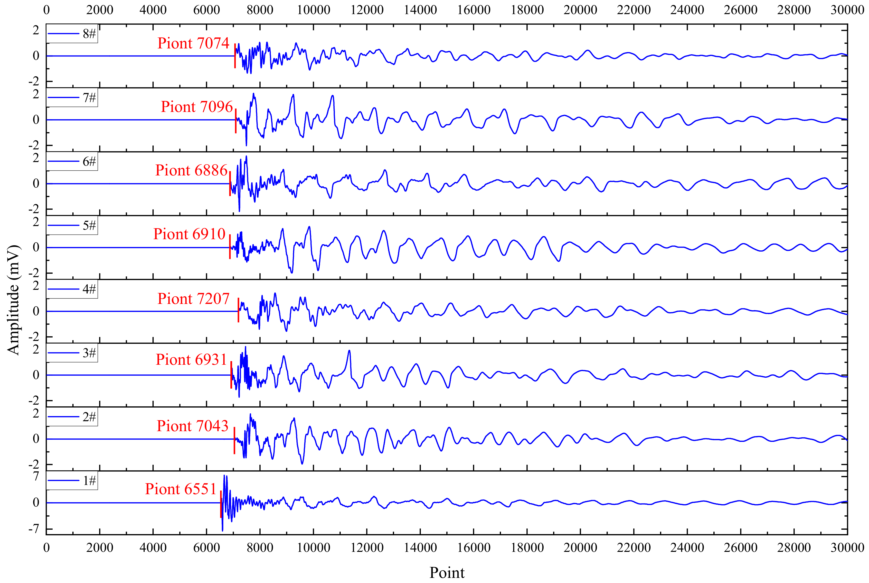 Buildings 14 01331 g005