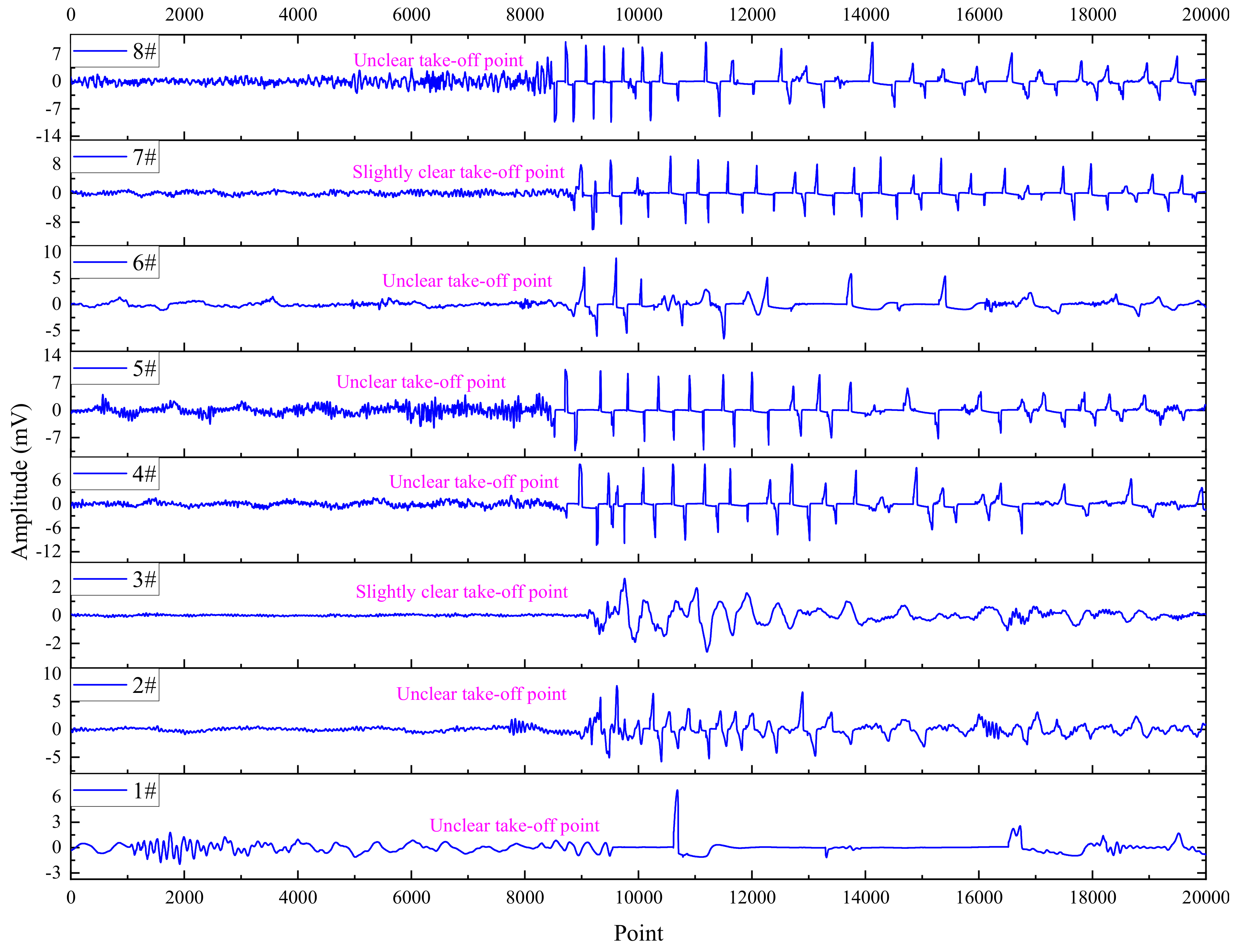 Buildings 14 01331 g006
