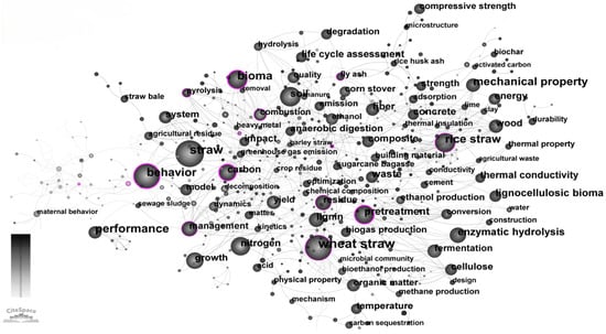 Buildings 14 01337 g0a3